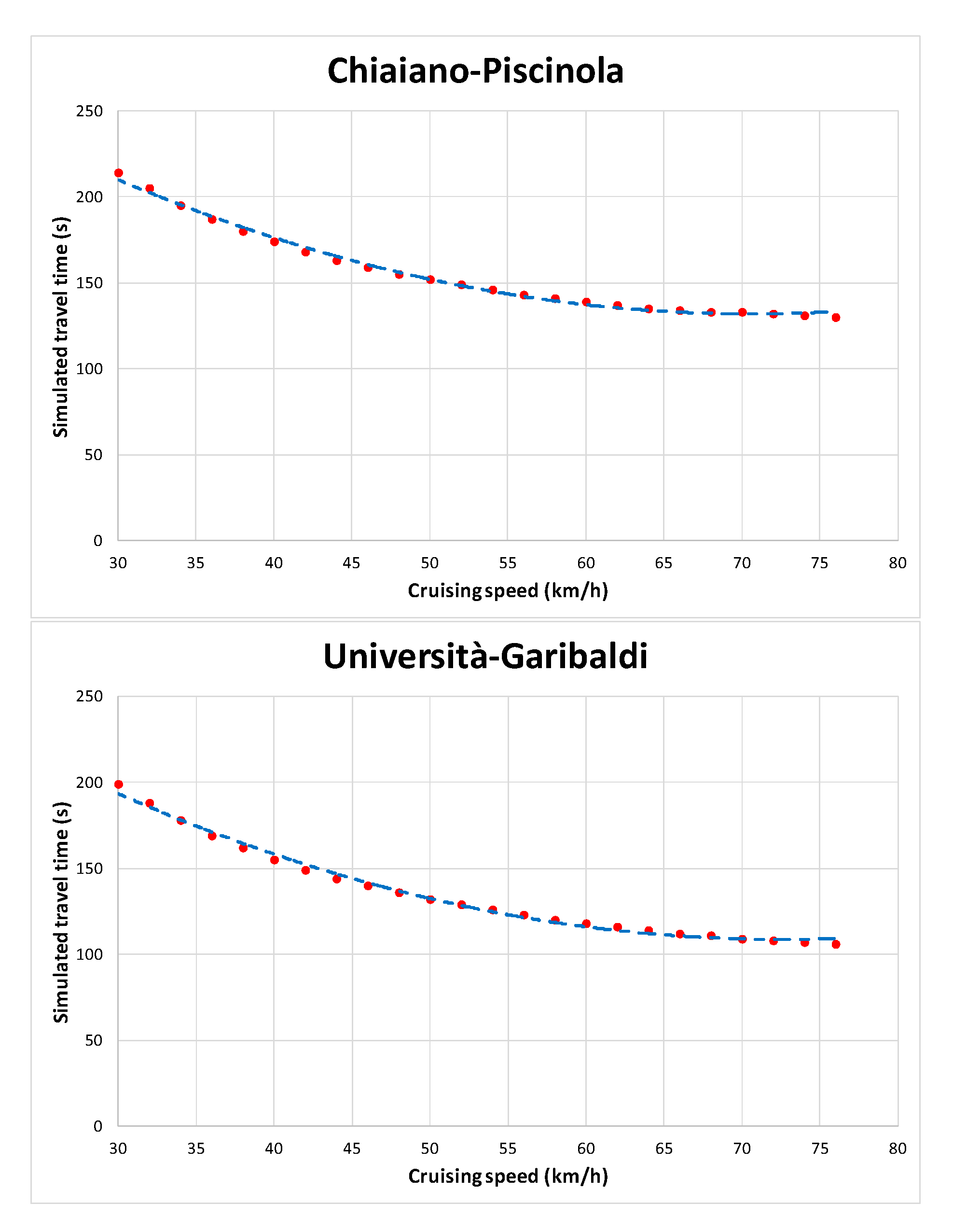 Energies 13 06038 g007 Energies 13 06038 g007