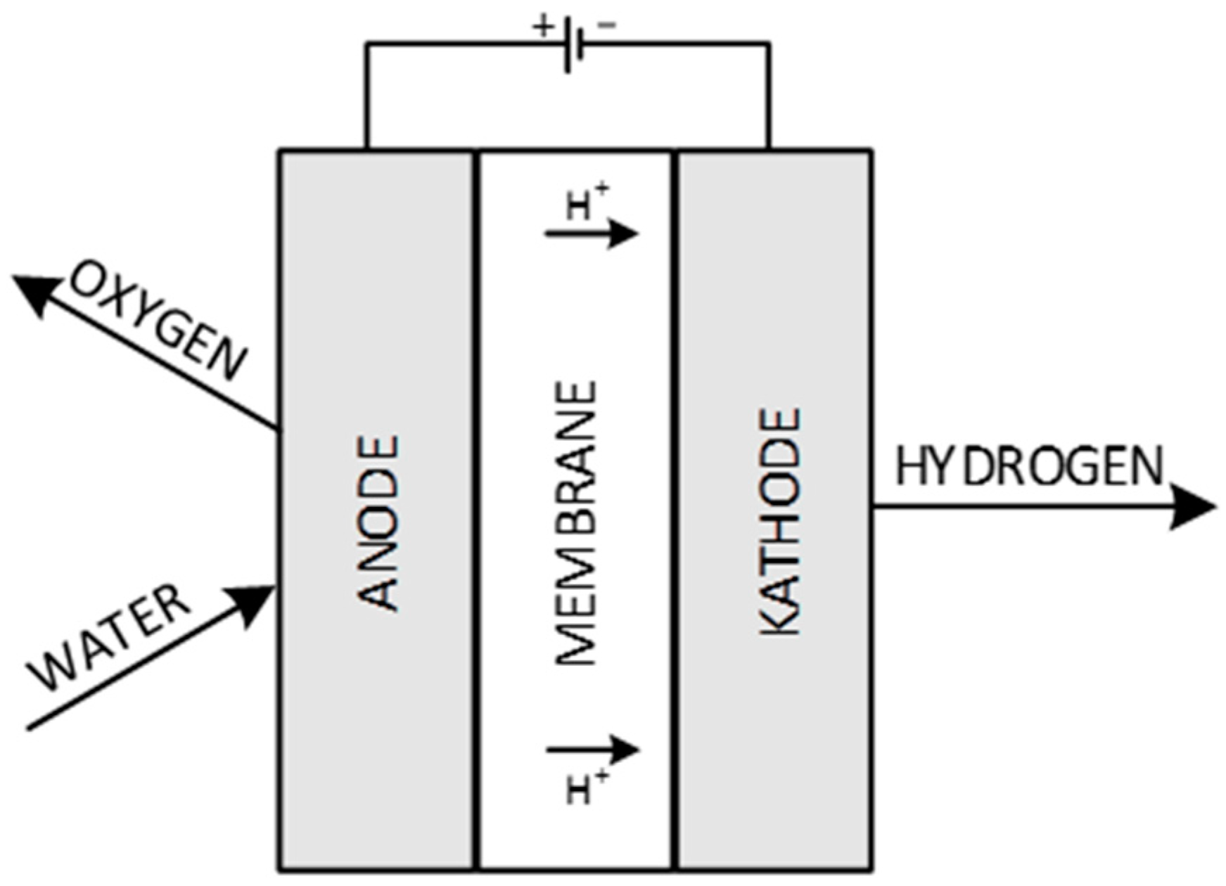 Energies 13 06039 g001