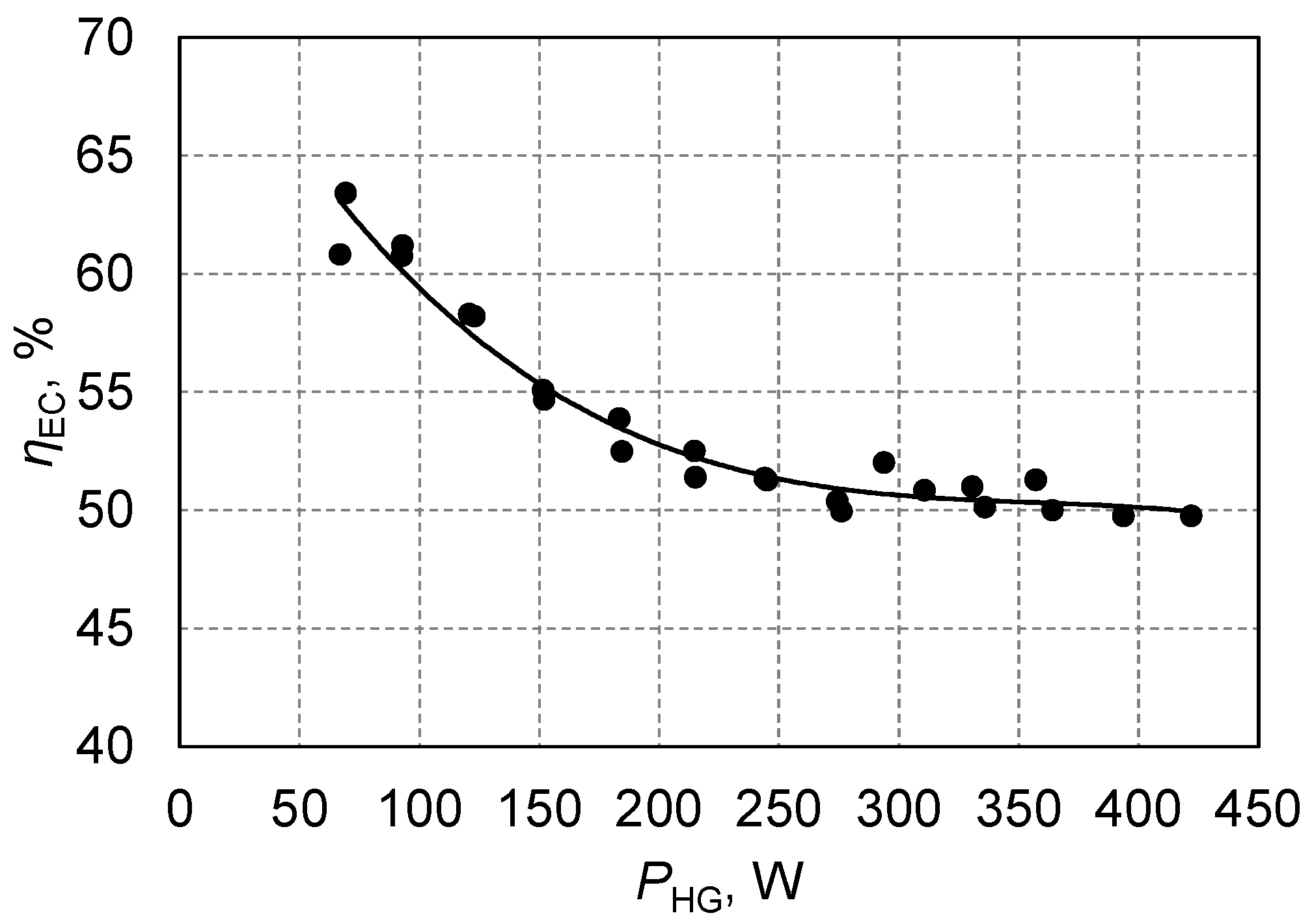 Energies 13 06039 g003