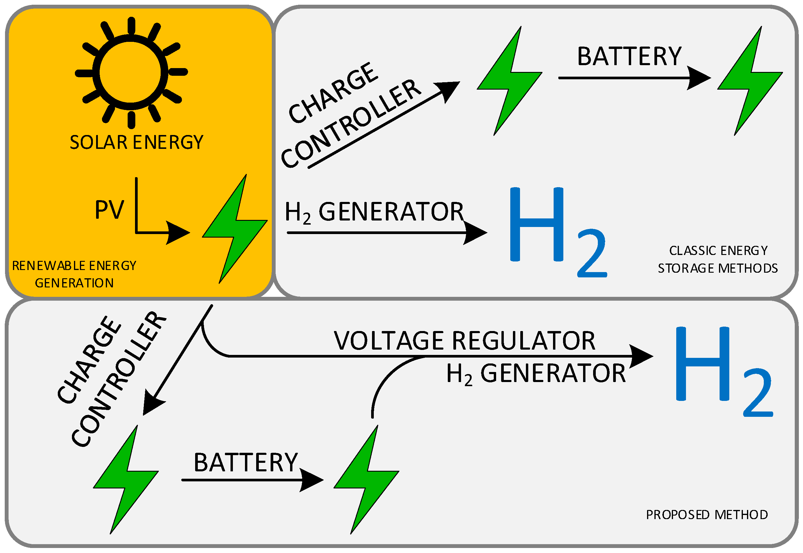 Energies 13 06039 g014