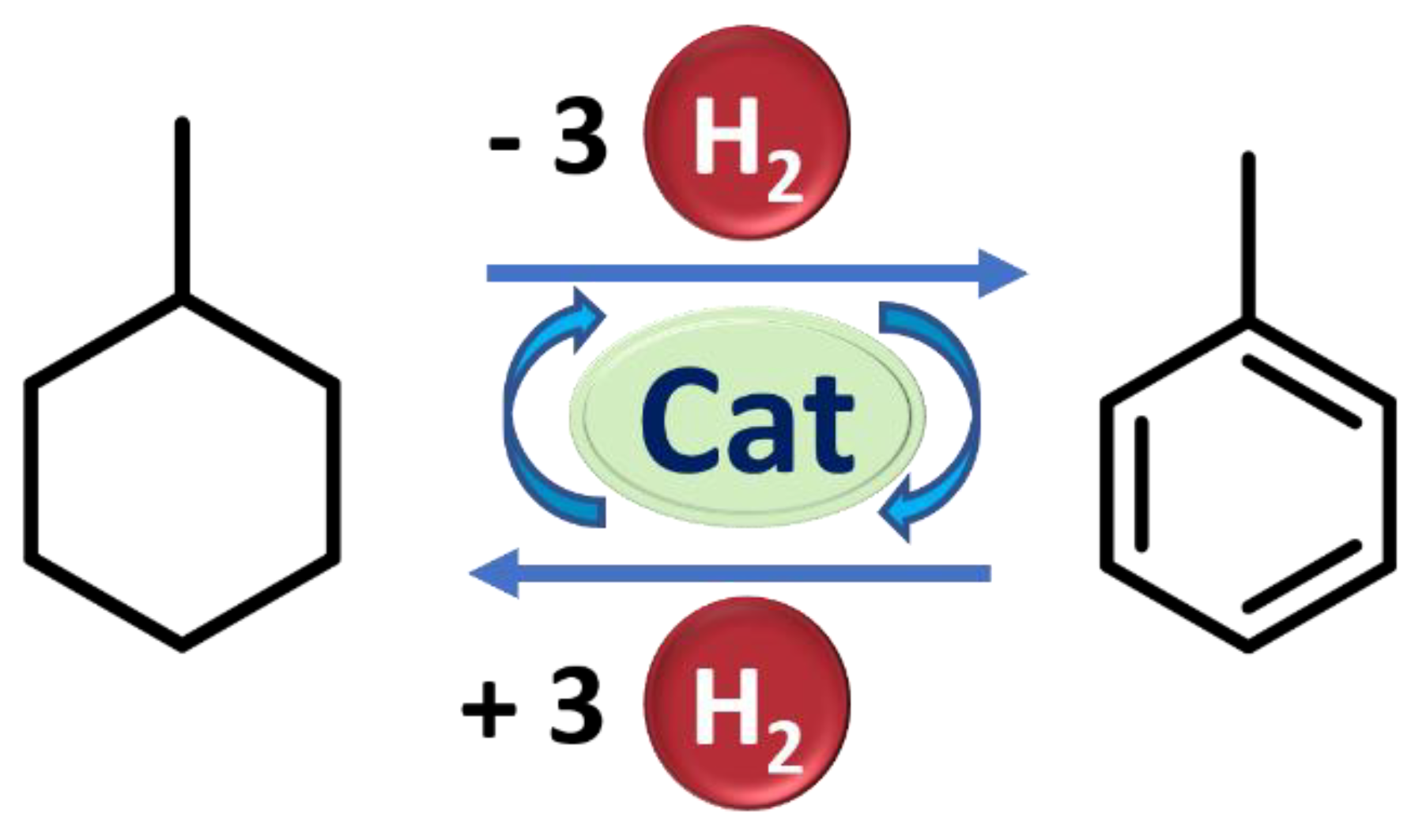 Energies 13 06040 g001 Energies 13 06040 g001