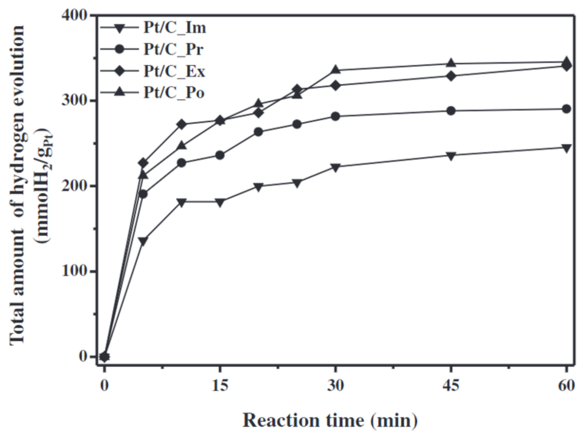 Energies 13 06040 g004 Energies 13 06040 g004