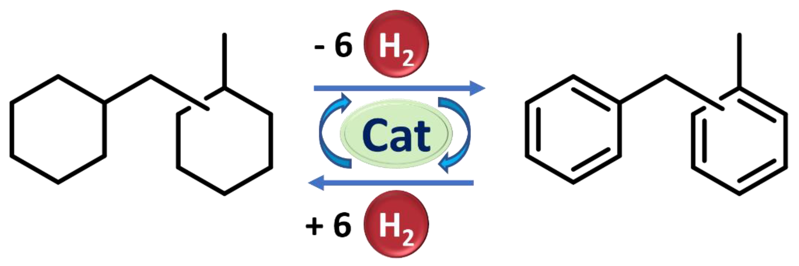 Energies 13 06040 g005 Energies 13 06040 g005