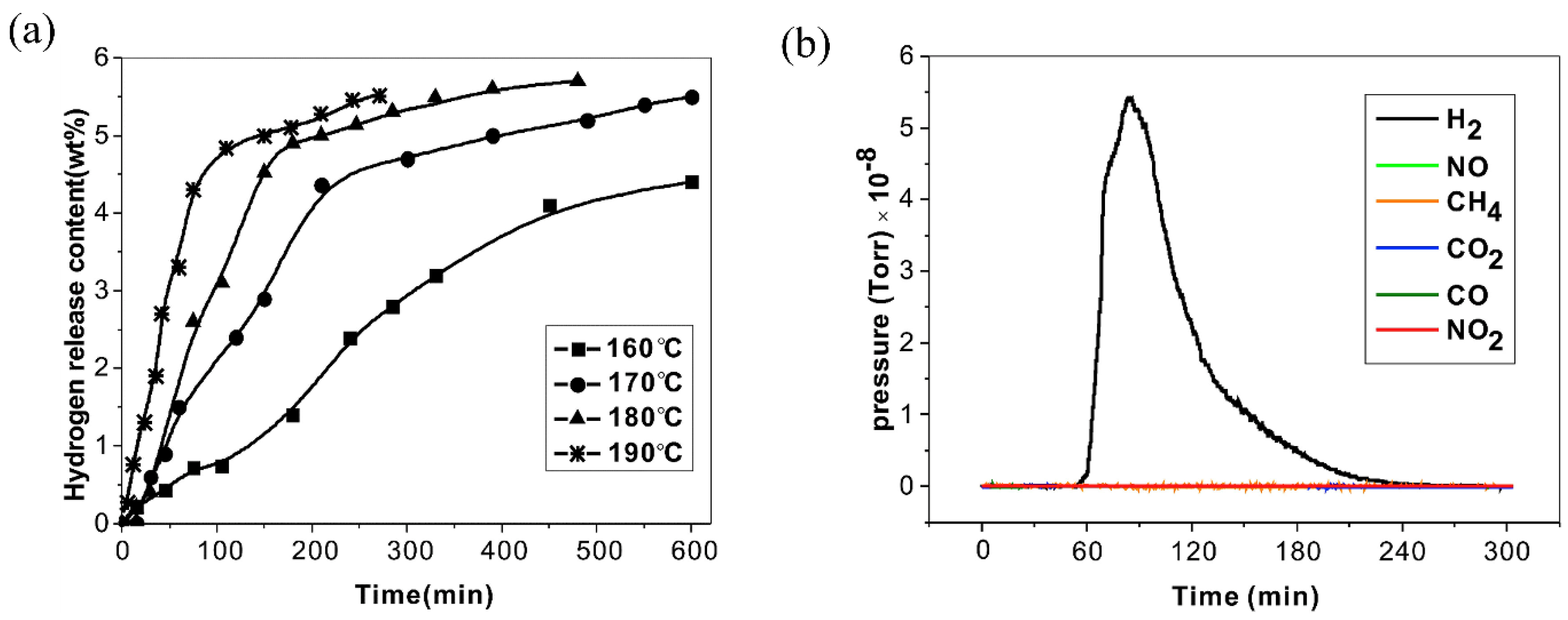 Energies 13 06040 g009 Energies 13 06040 g009