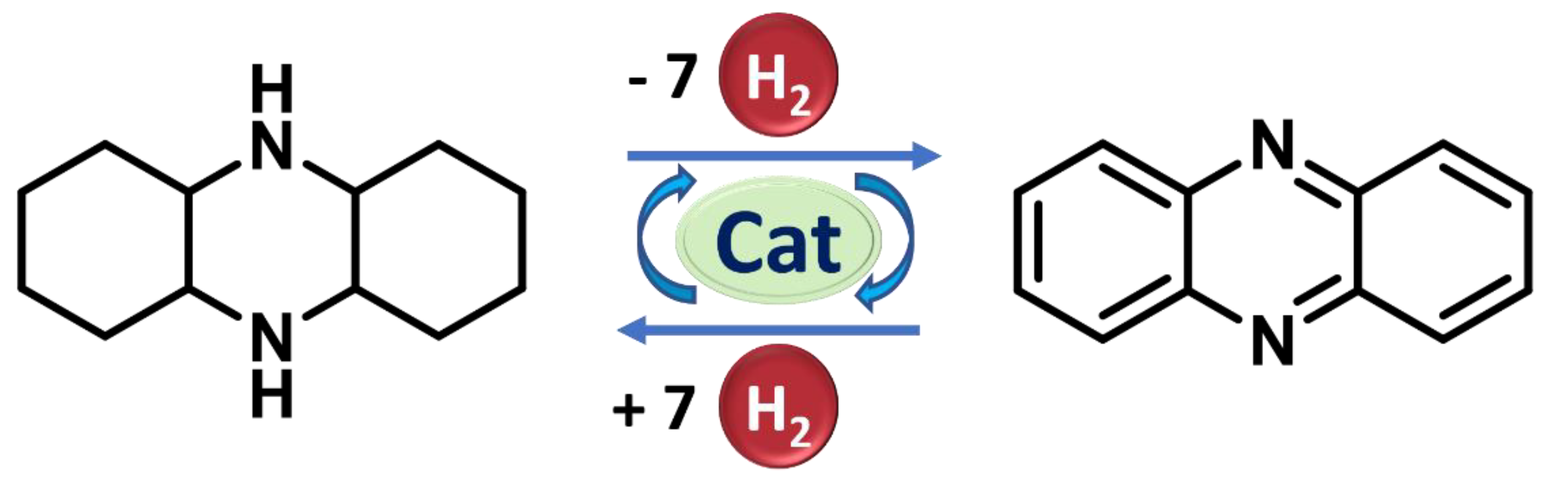 Energies 13 06040 g010 Energies 13 06040 g010