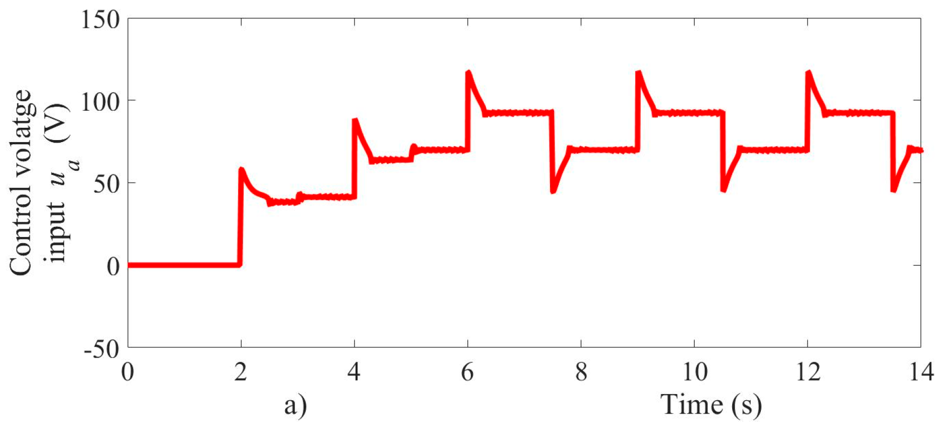 Energies 13 06041 g005a Energies 13 06041 g005a