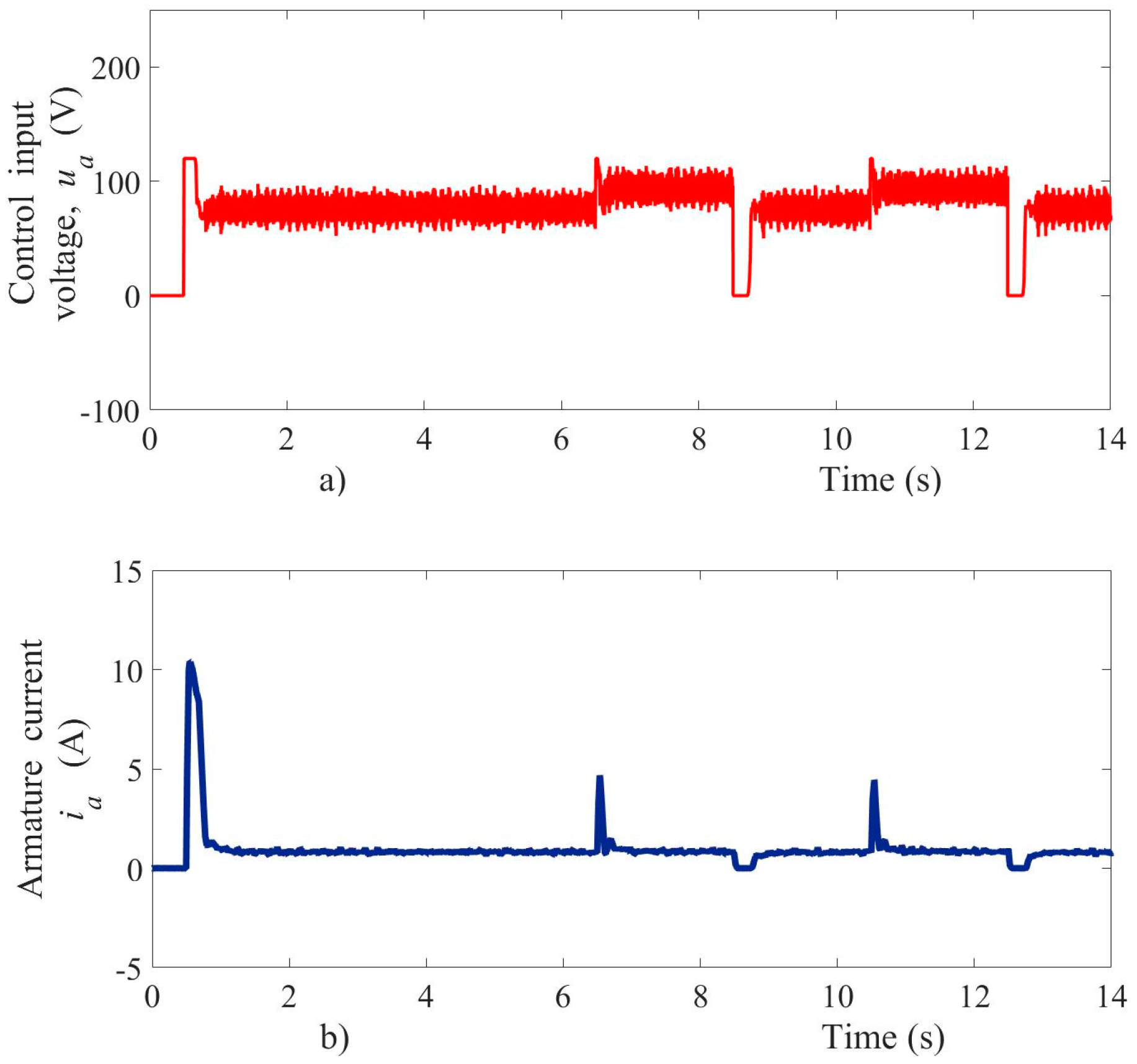 Energies 13 06041 g010 Energies 13 06041 g010