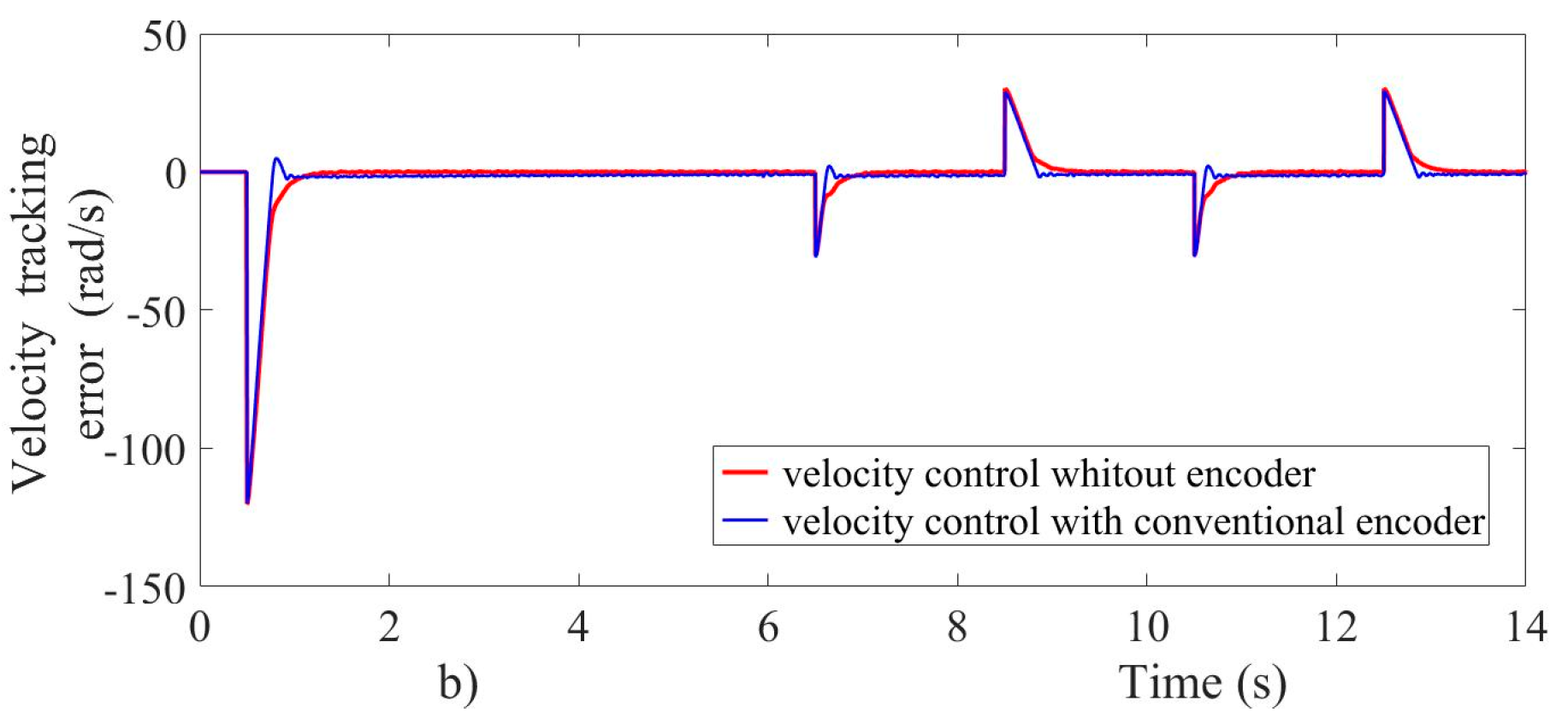 Energies 13 06041 g013 Energies 13 06041 g013