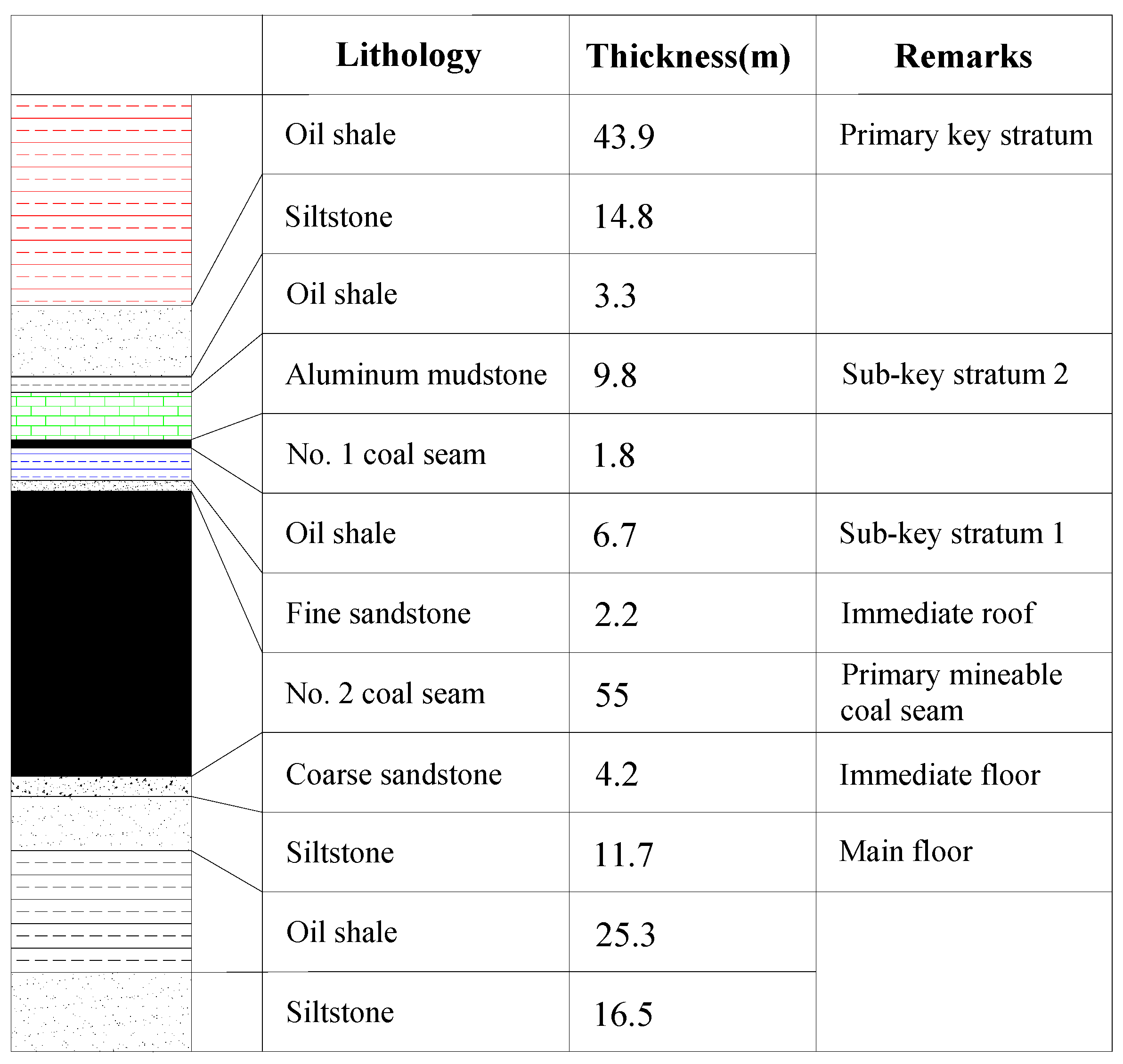 Energies 13 06043 g002 Energies 13 06043 g002