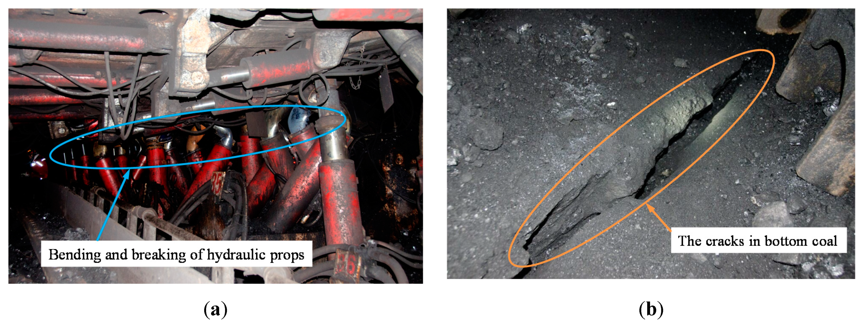 Energies 13 06043 g003 Energies 13 06043 g003