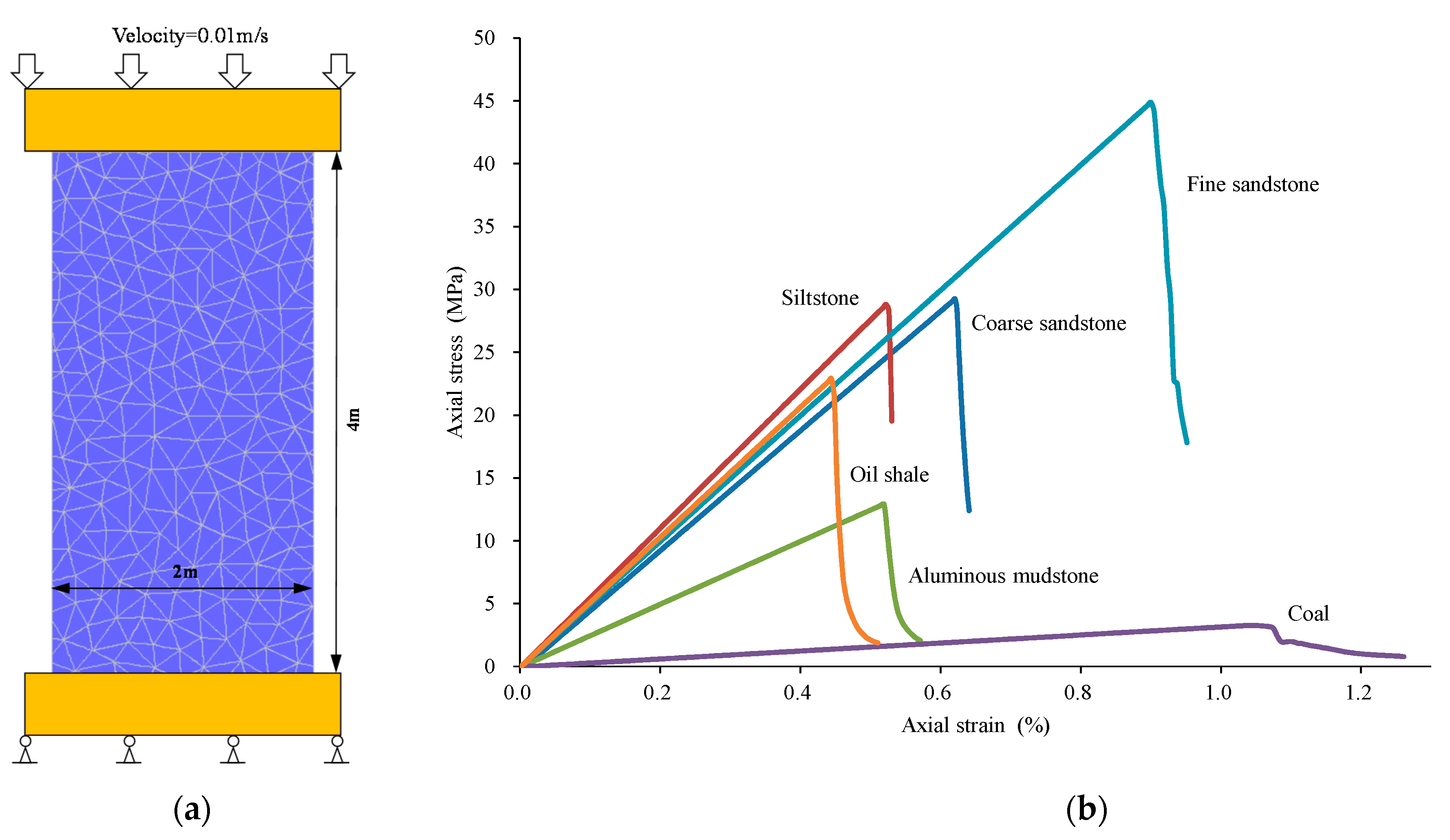 Energies 13 06043 g005 Energies 13 06043 g005