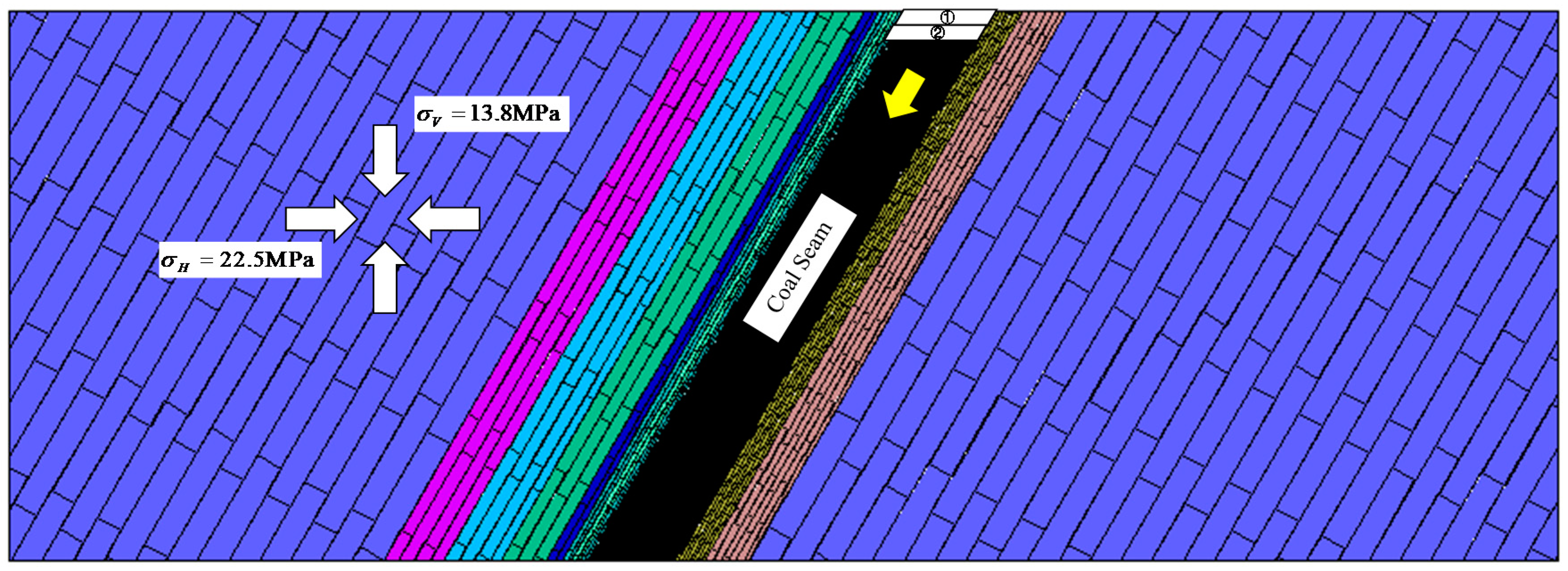 Energies 13 06043 g006 Energies 13 06043 g006
