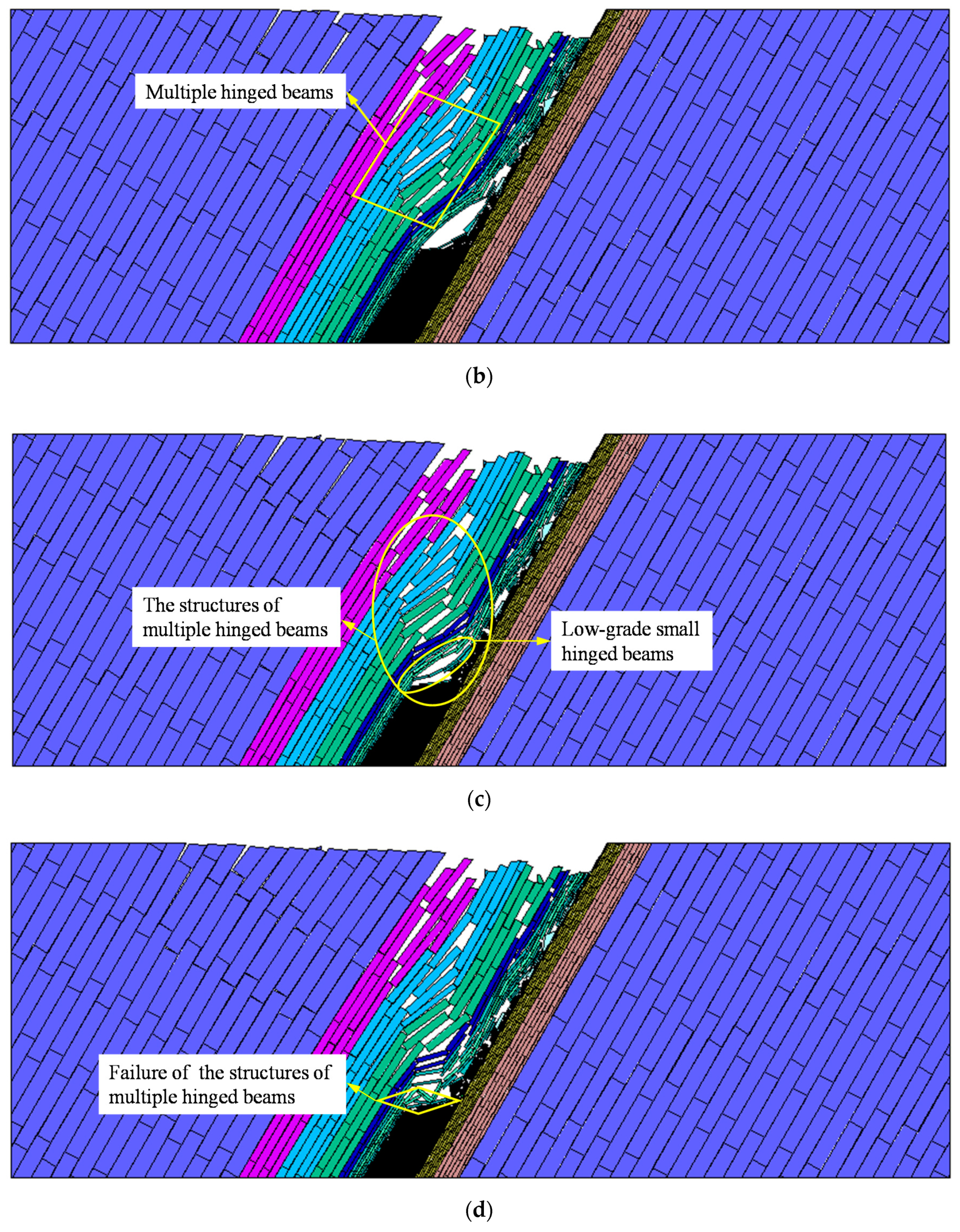 Energies 13 06043 g007b Energies 13 06043 g007b