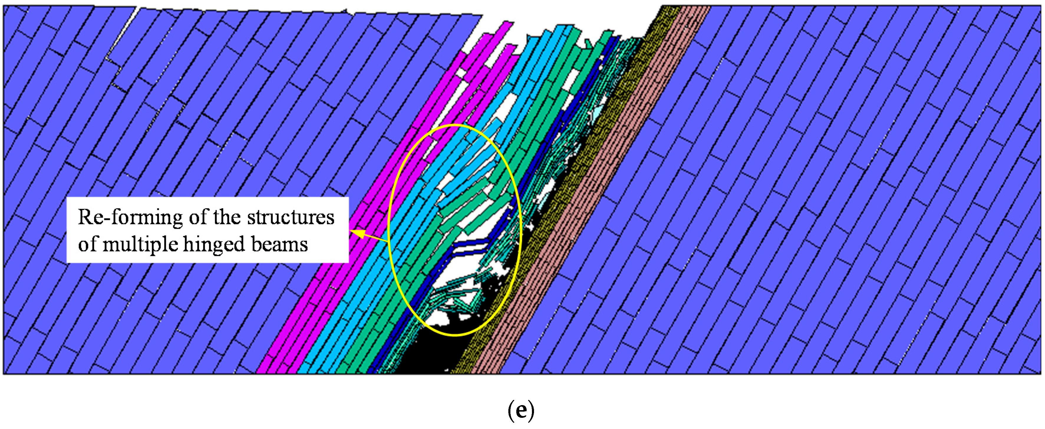 Energies 13 06043 g007c Energies 13 06043 g007c