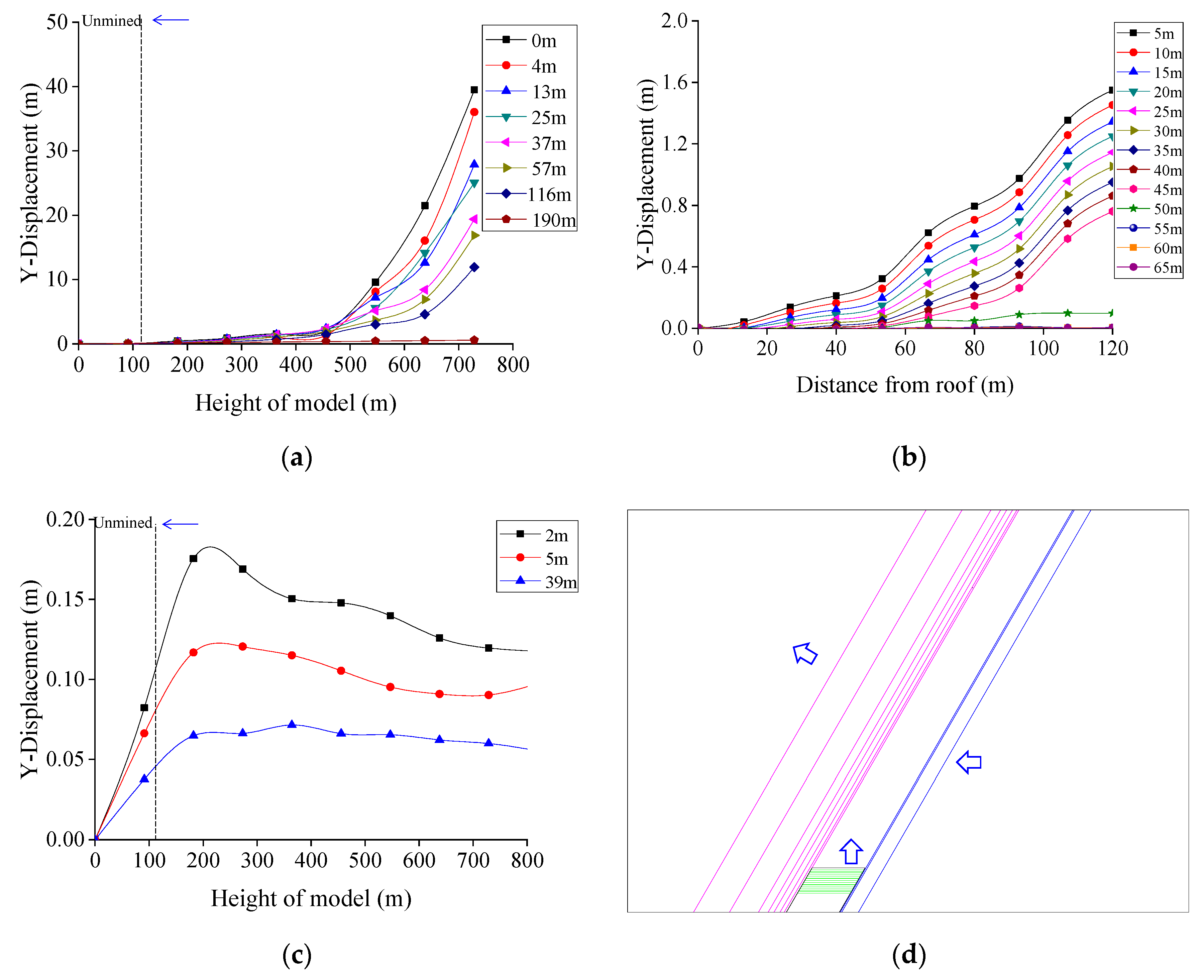 Energies 13 06043 g009 Energies 13 06043 g009