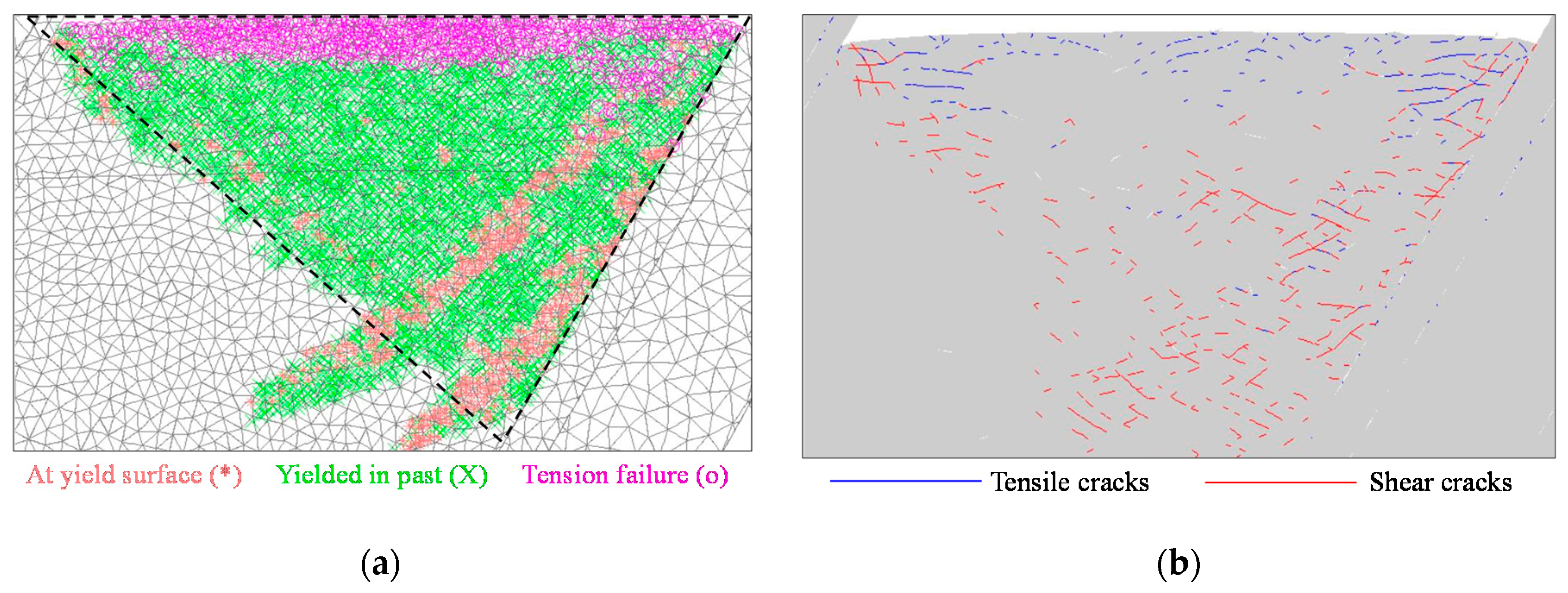 Energies 13 06043 g010 Energies 13 06043 g010