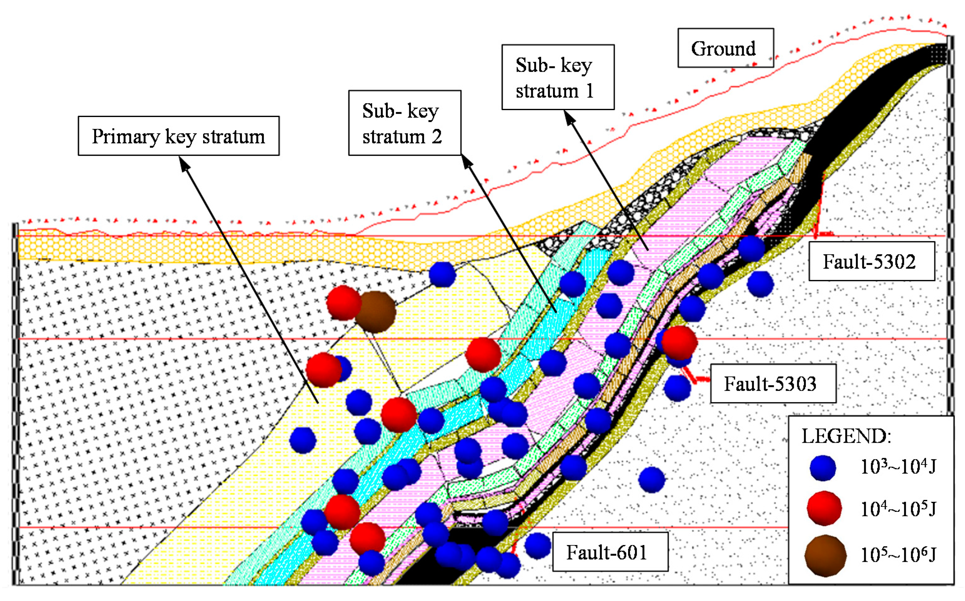 Energies 13 06043 g013 Energies 13 06043 g013