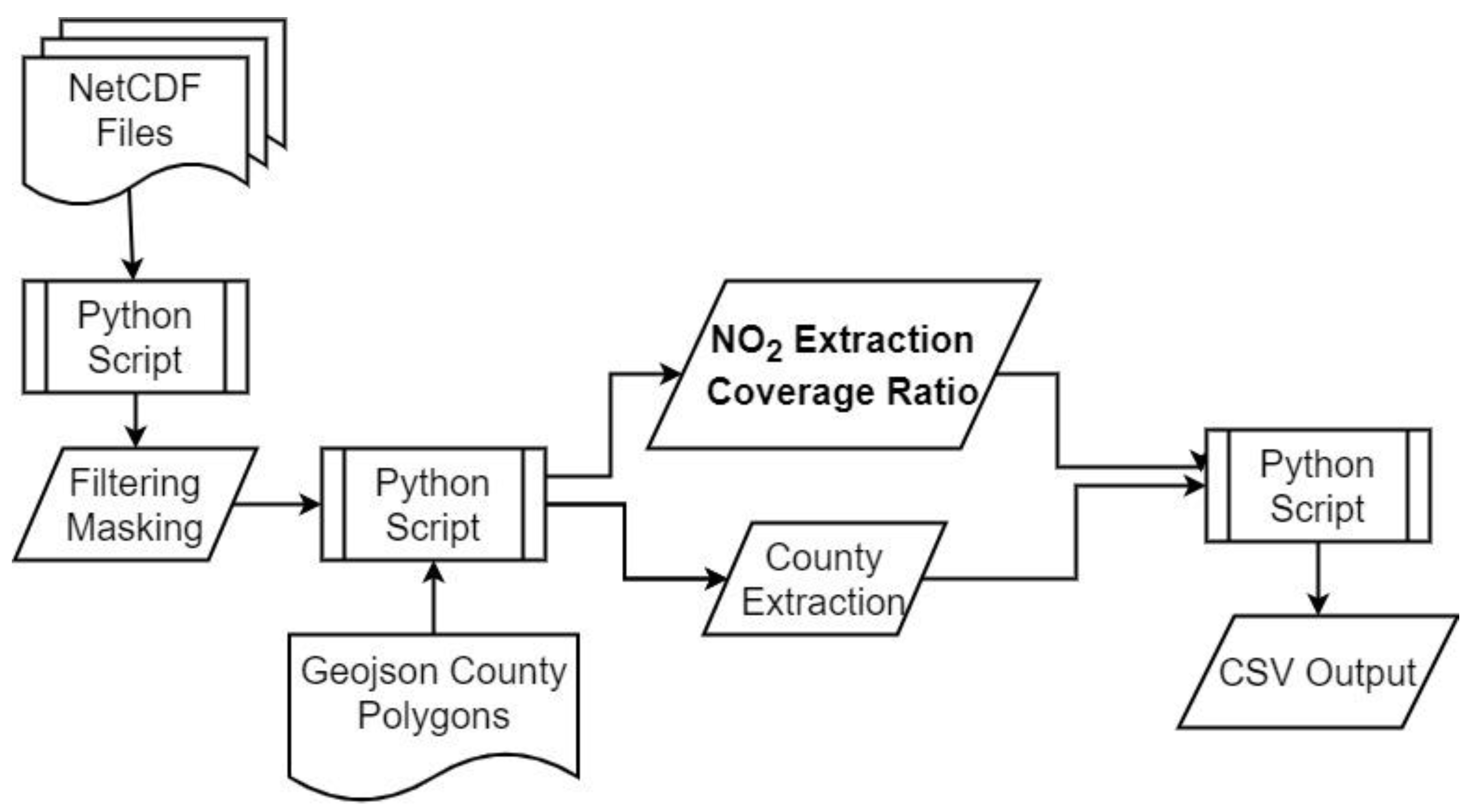 Energies 13 06044 g002