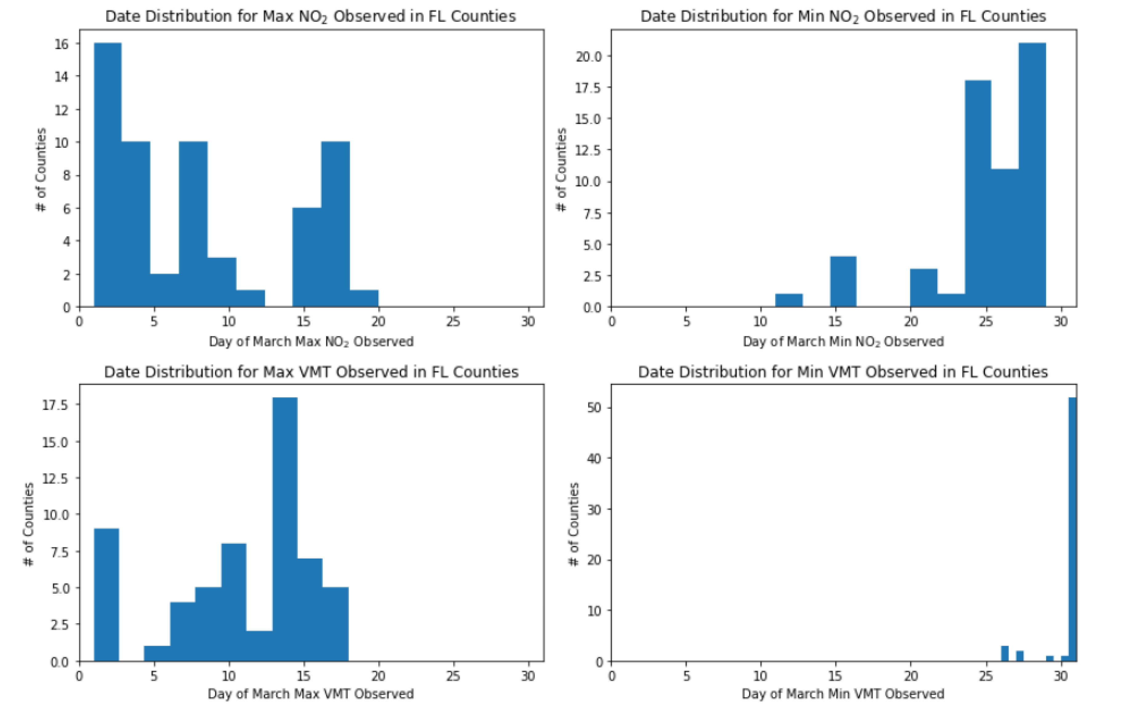 Energies 13 06044 g006