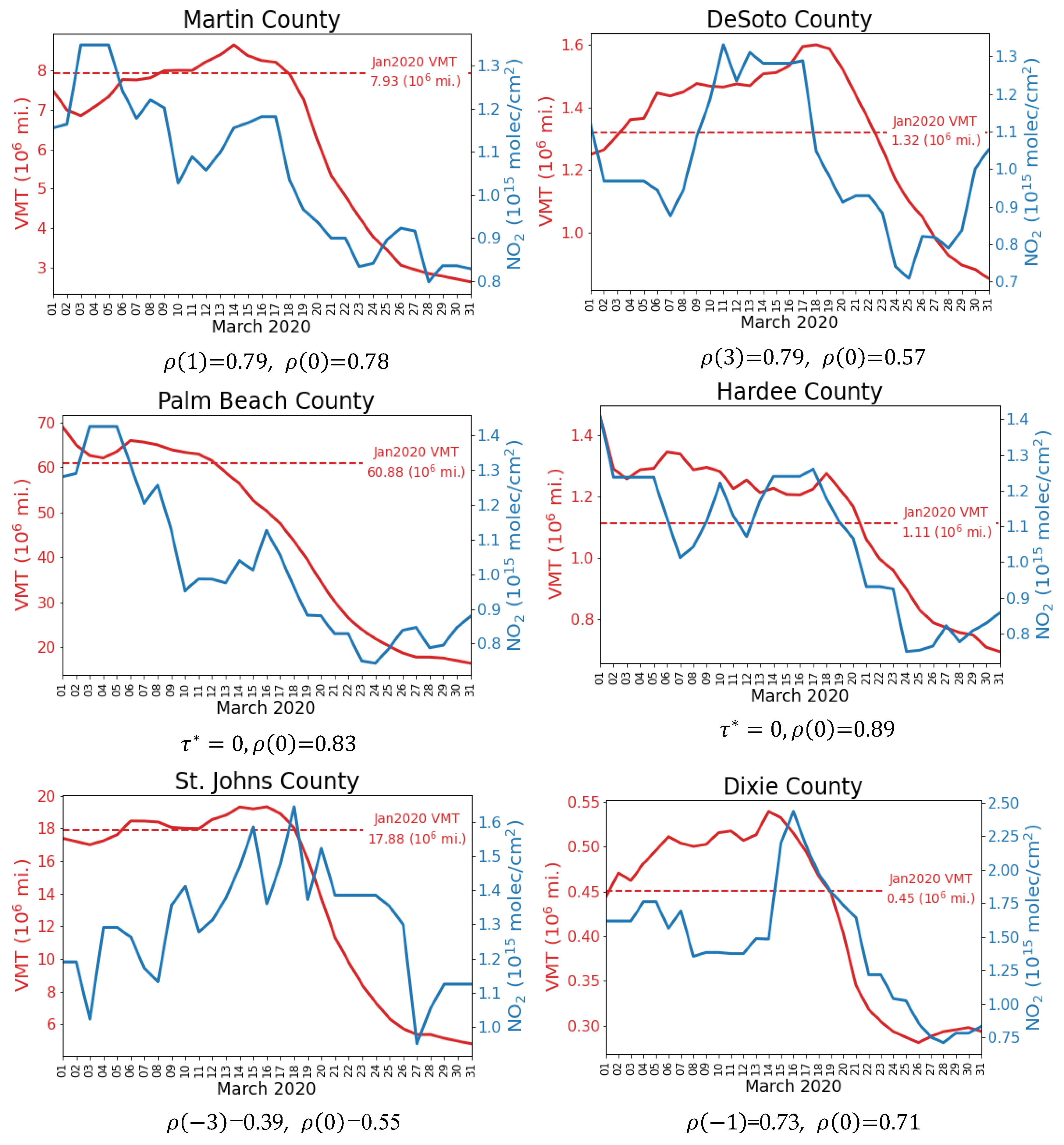Energies 13 06044 g008