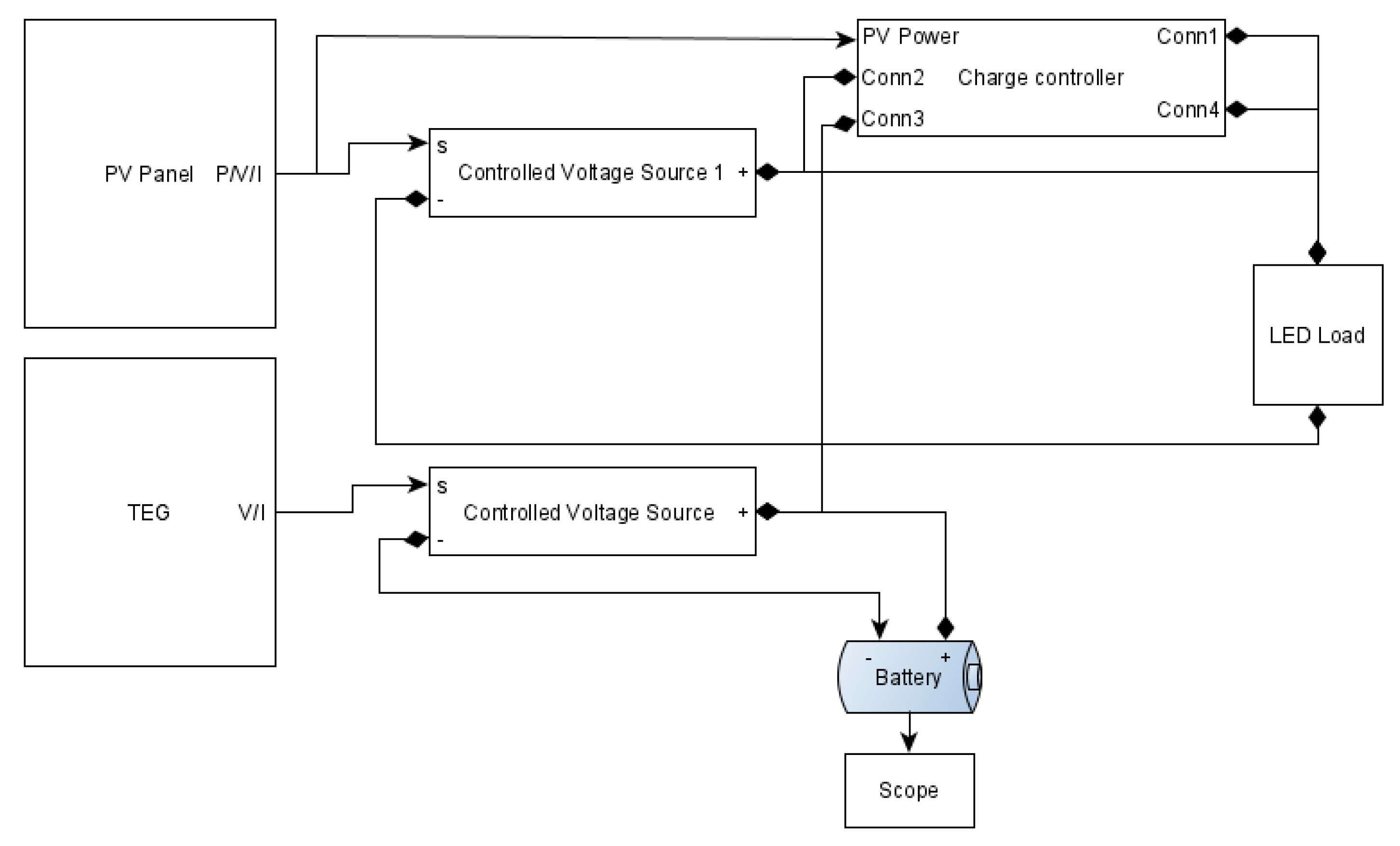 Energies 13 06045 g009 Energies 13 06045 g009