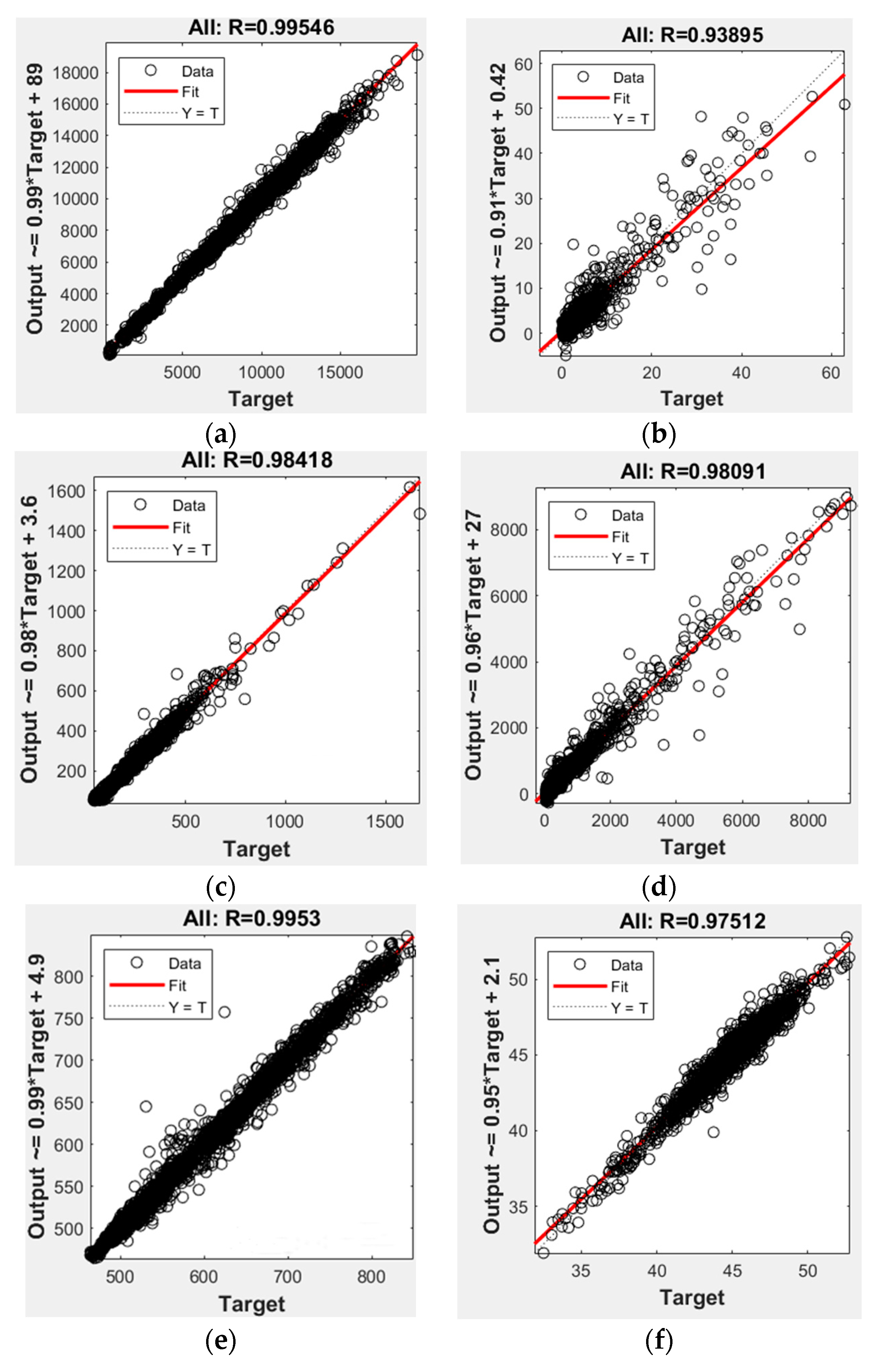 Energies 13 06046 g005 550