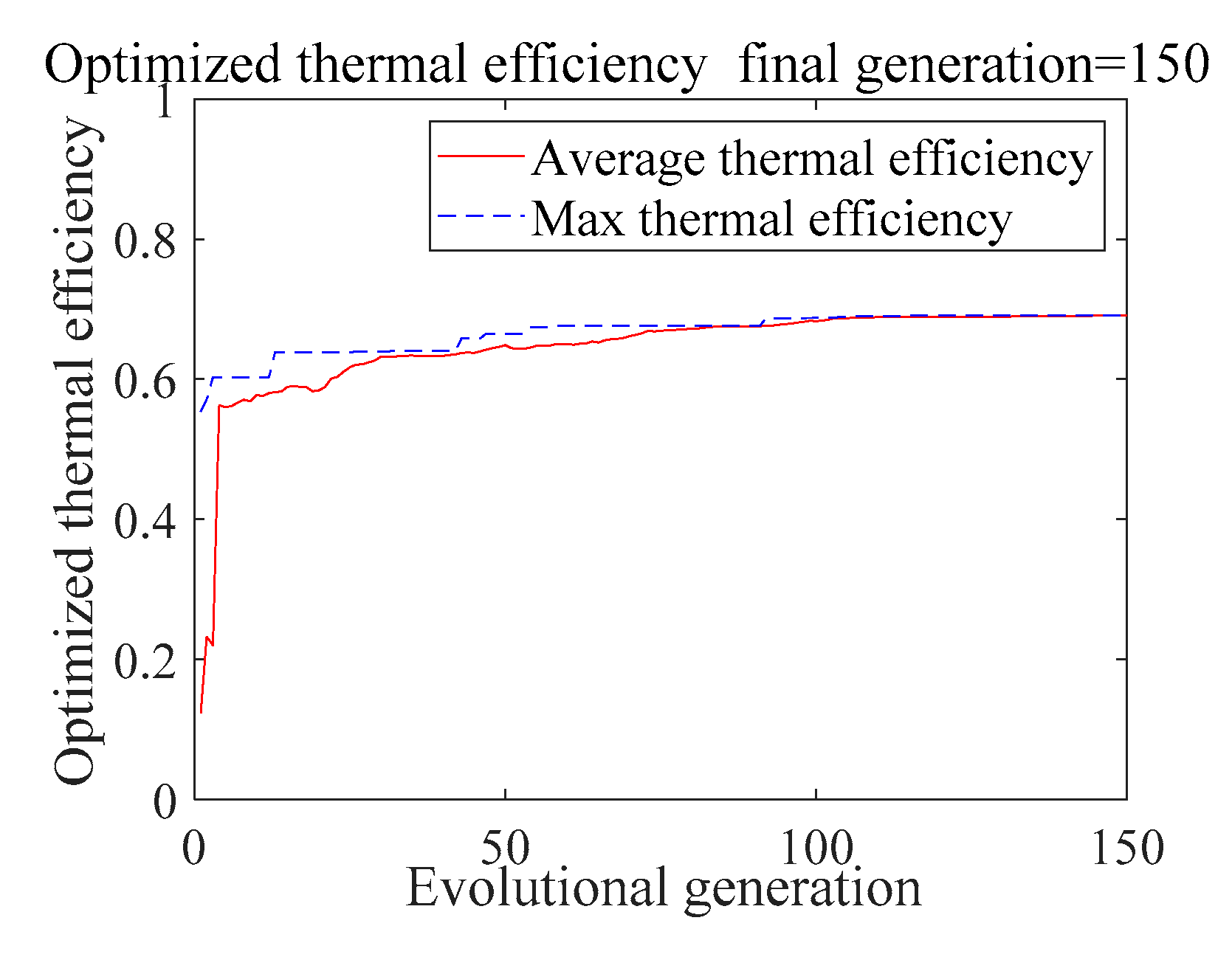 Energies 13 06046 g010 550