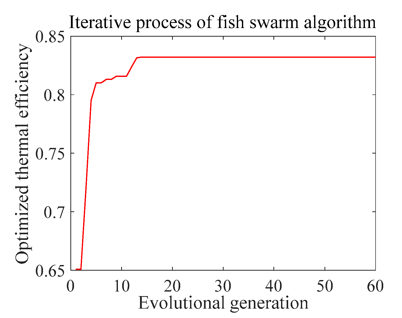Energies 13 06046 g012 550