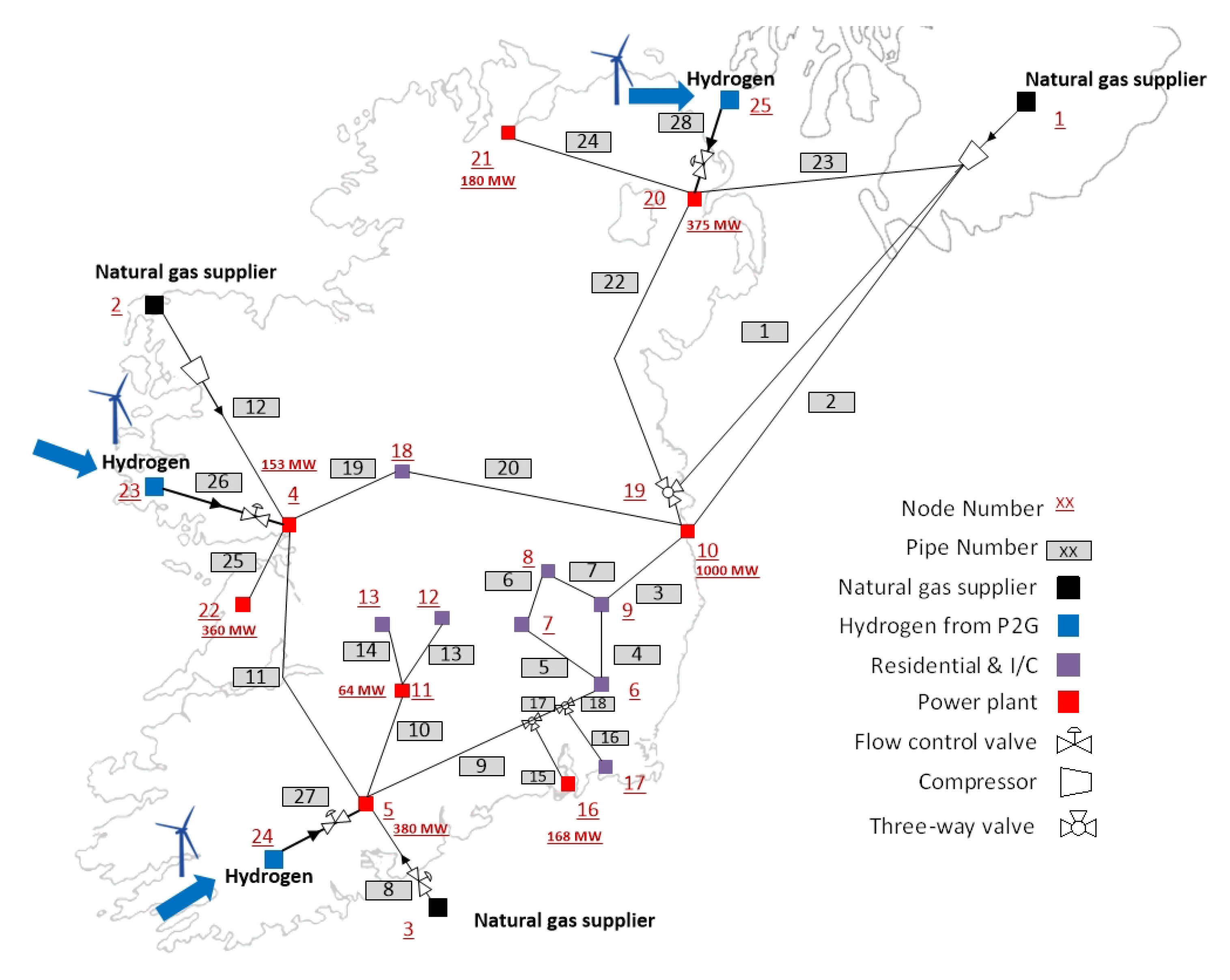 Energies 13 06047 g001 Energies 13 06047 g001