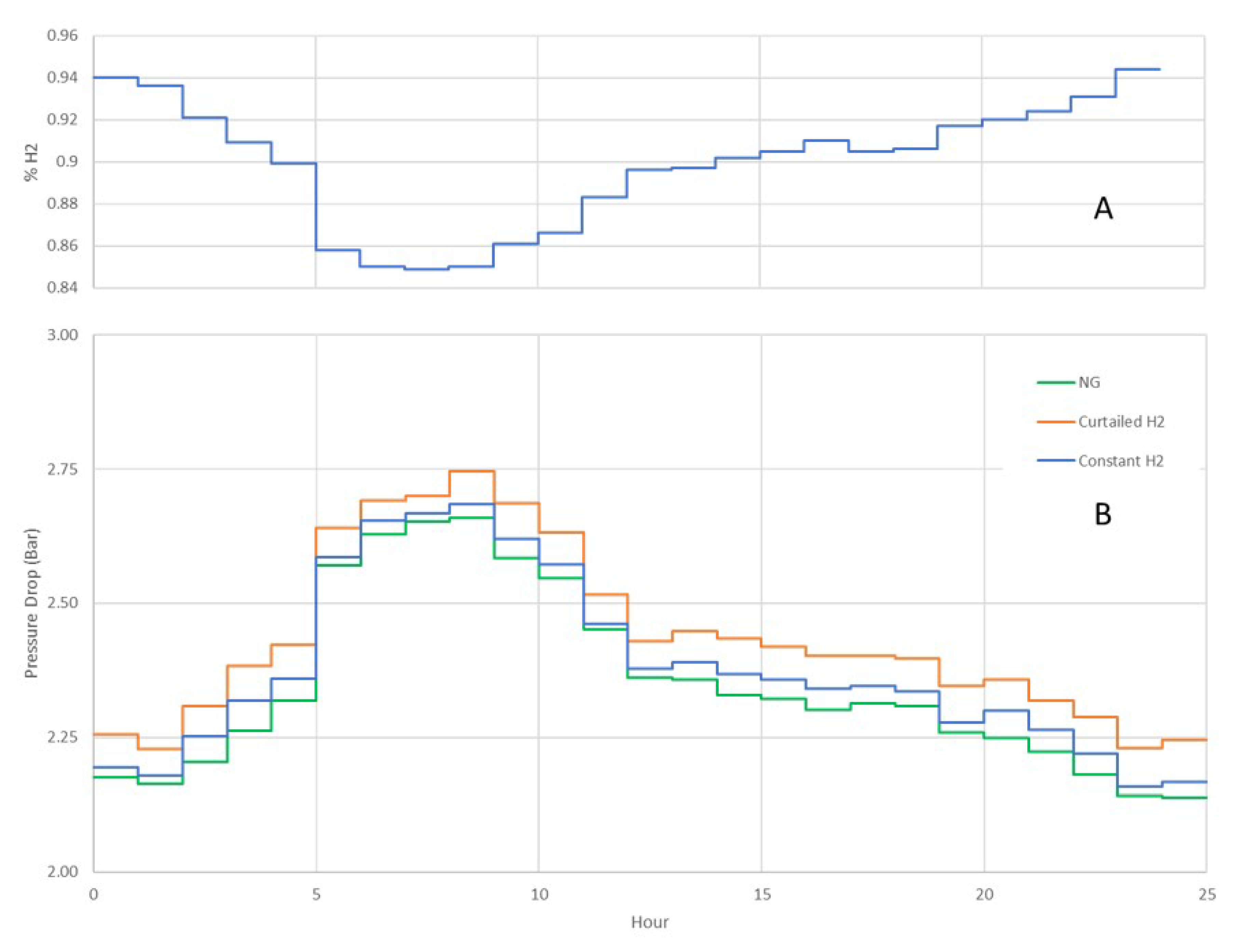 Energies 13 06047 g008 Energies 13 06047 g008