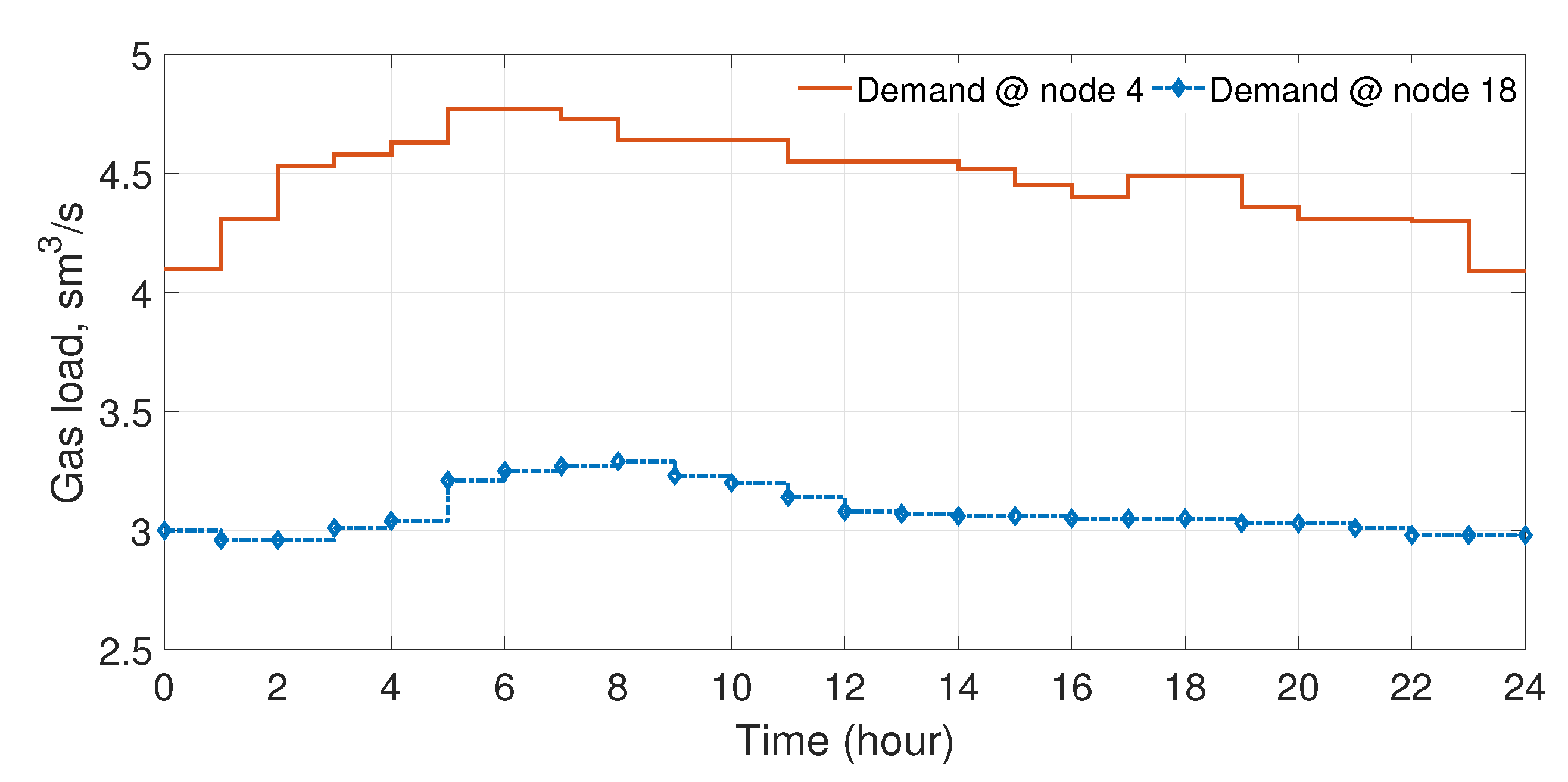 Energies 13 06047 g0a1 Energies 13 06047 g0a1