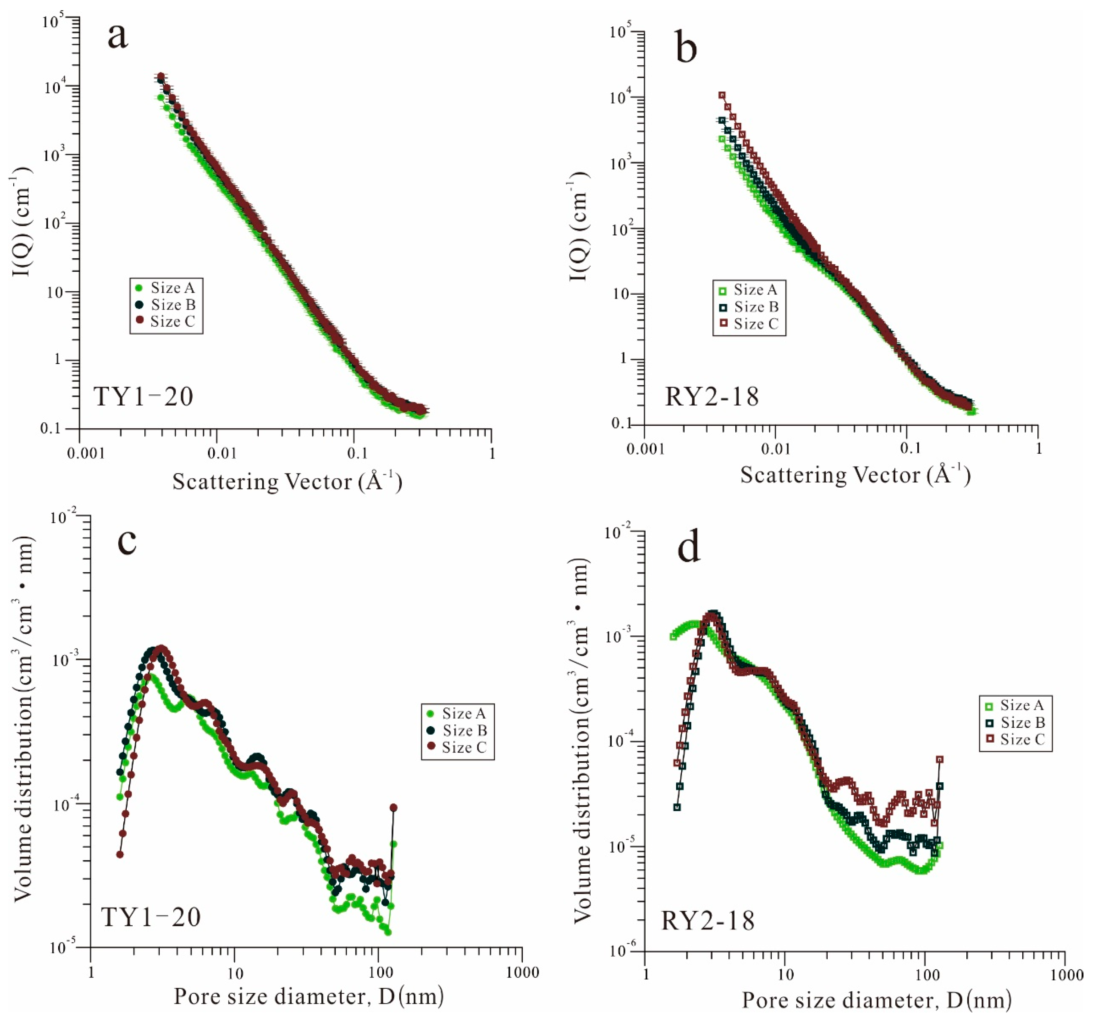 Energies 13 06049 g003 Energies 13 06049 g003