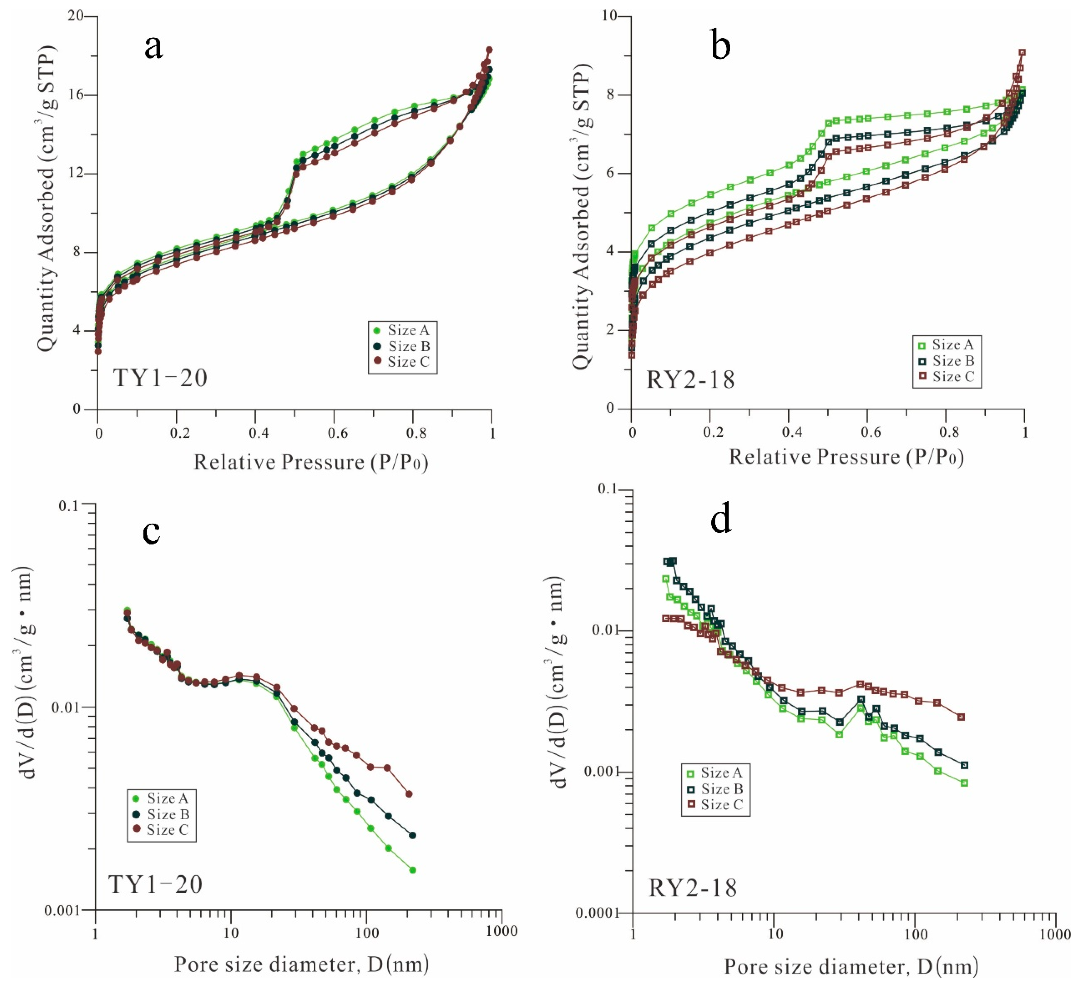 Energies 13 06049 g004 Energies 13 06049 g004
