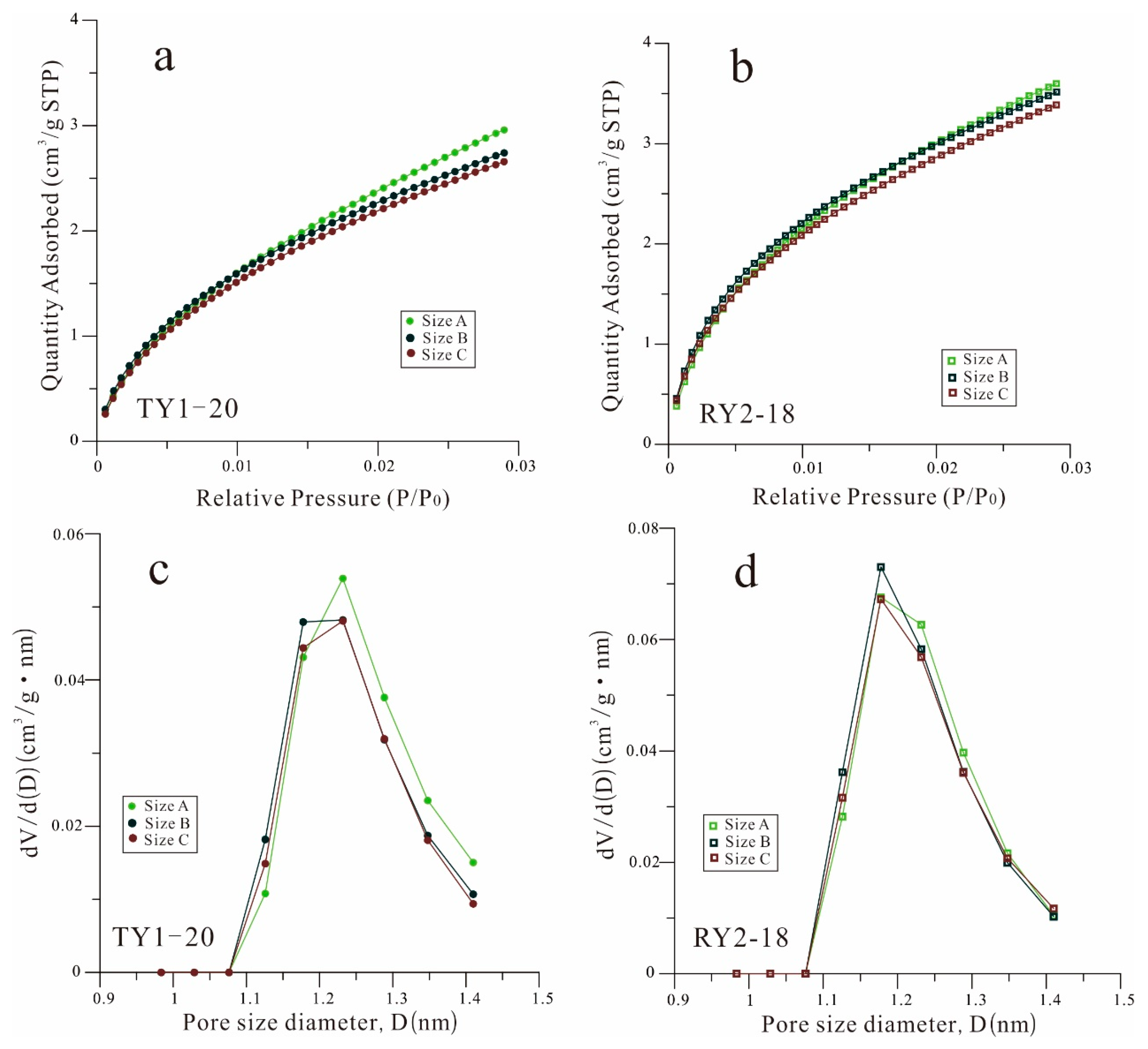 Energies 13 06049 g005 Energies 13 06049 g005