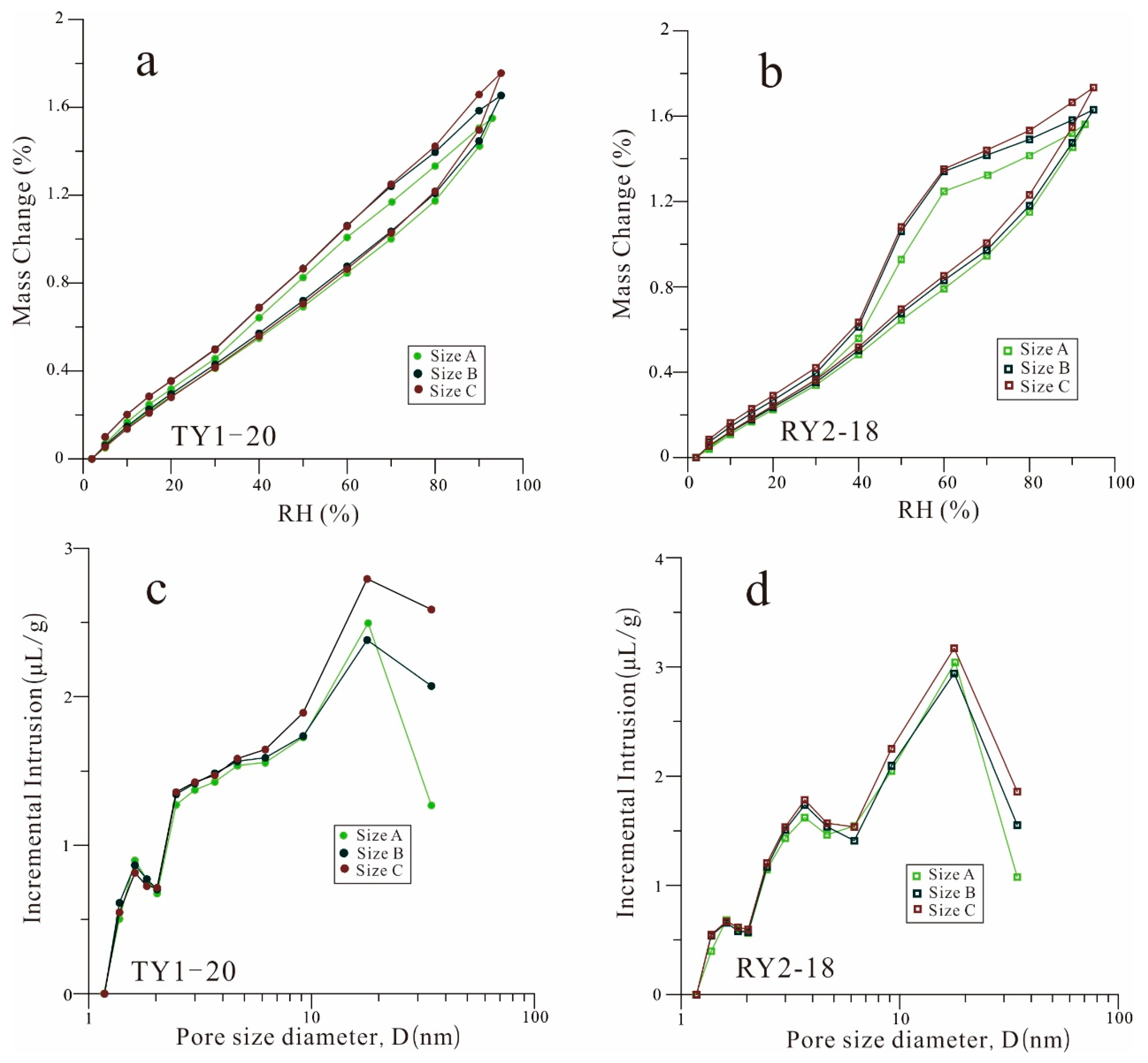 Energies 13 06049 g006 Energies 13 06049 g006
