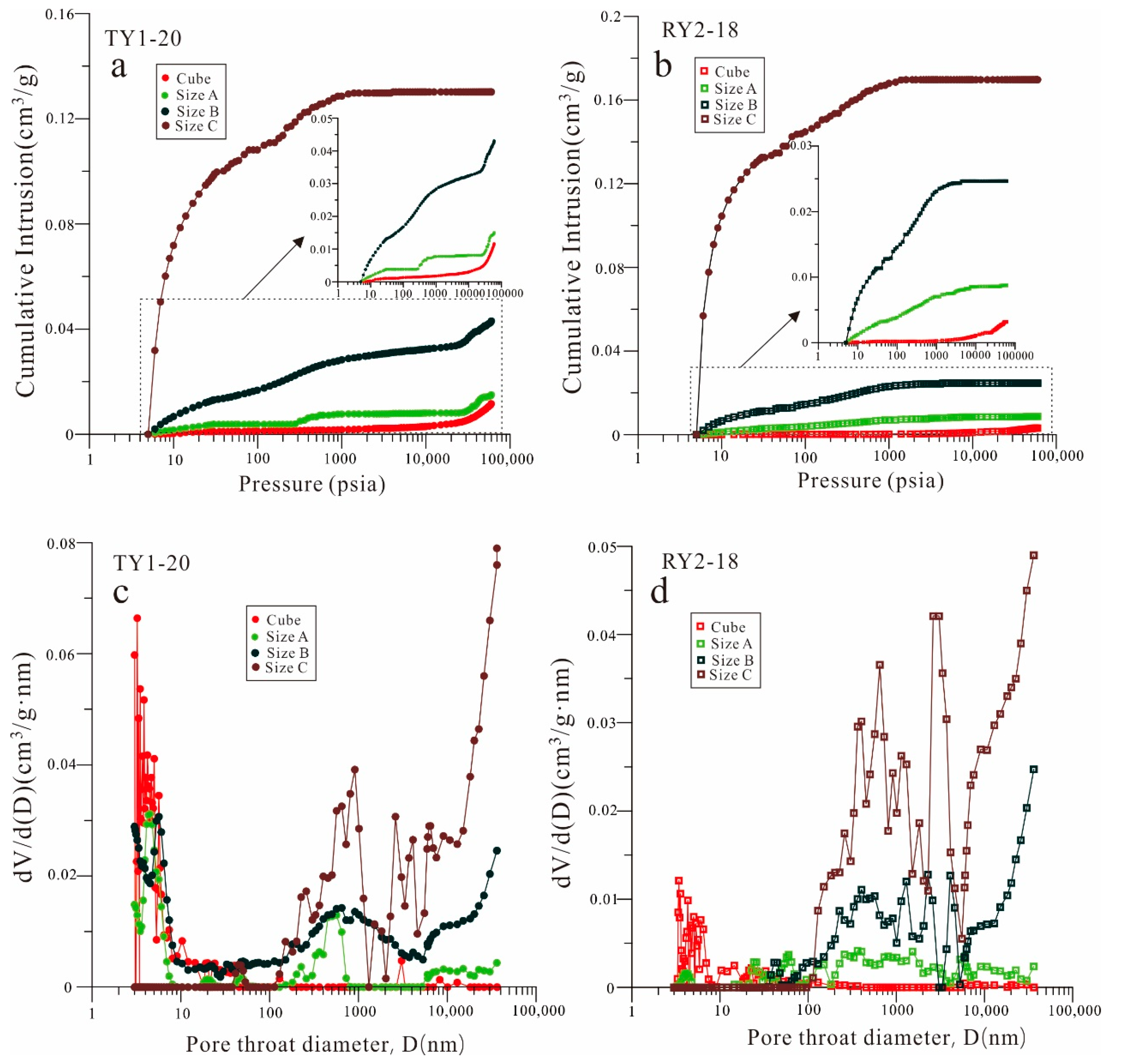 Energies 13 06049 g007 Energies 13 06049 g007