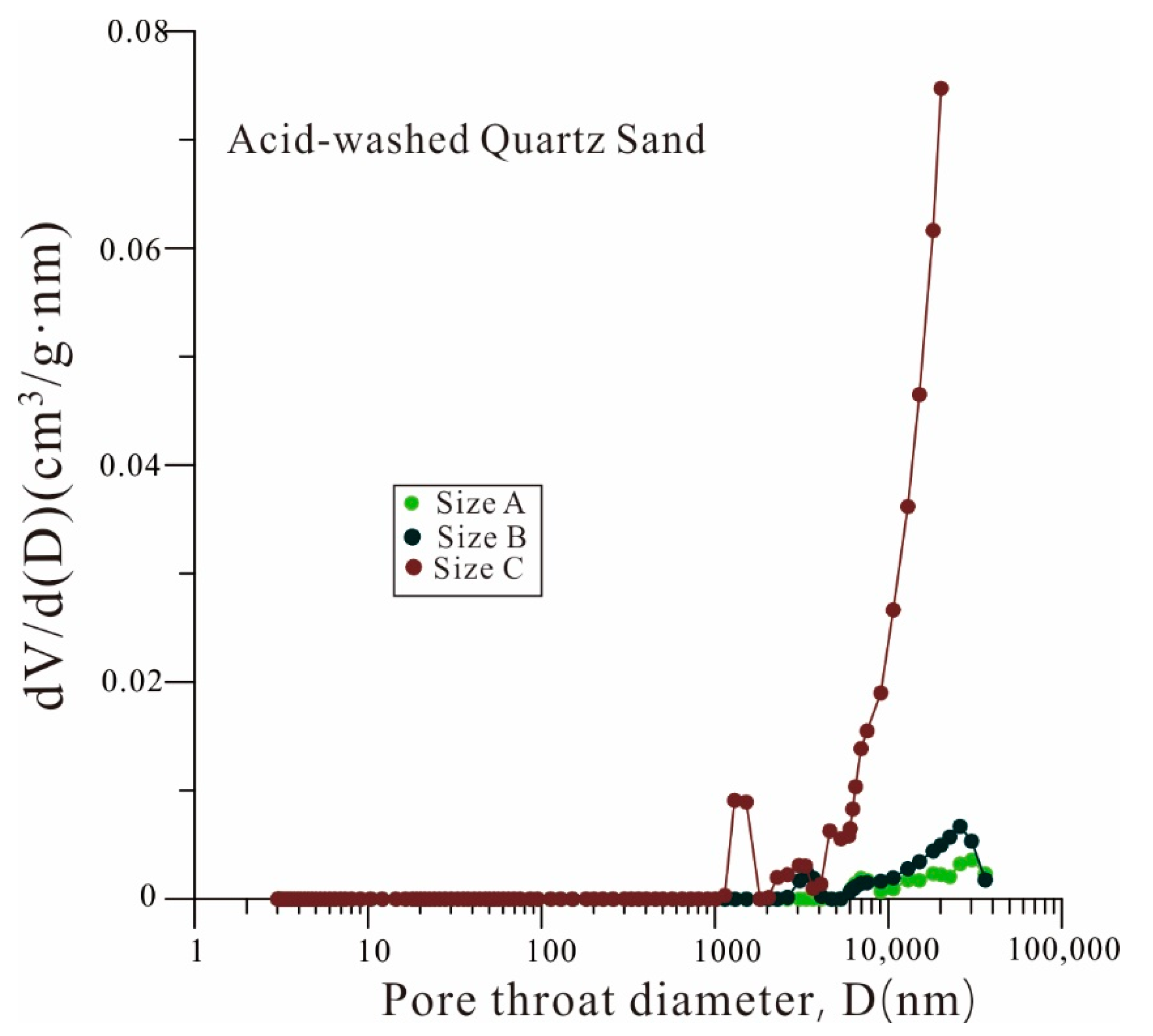 Energies 13 06049 g008 Energies 13 06049 g008