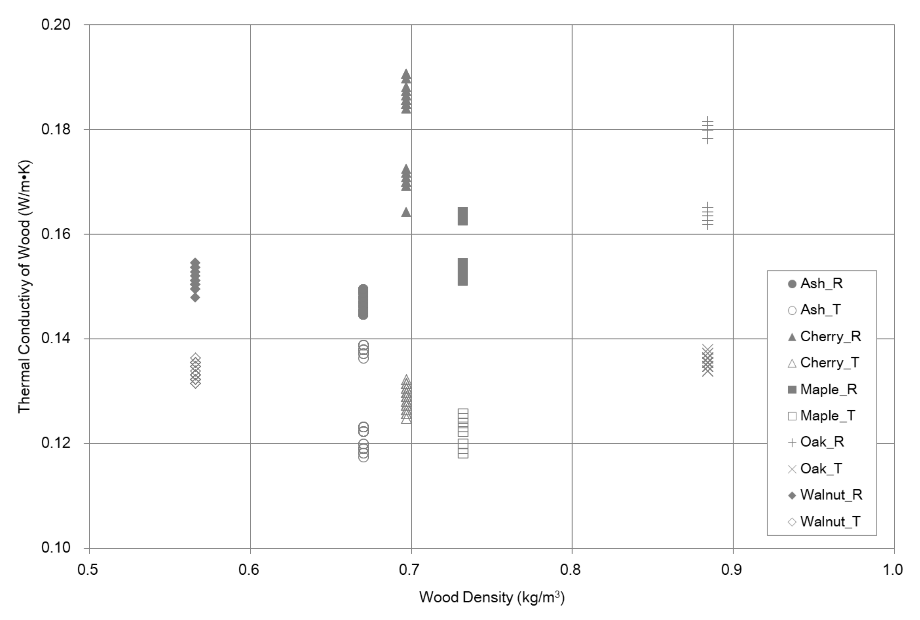 Energies 13 06050 g005