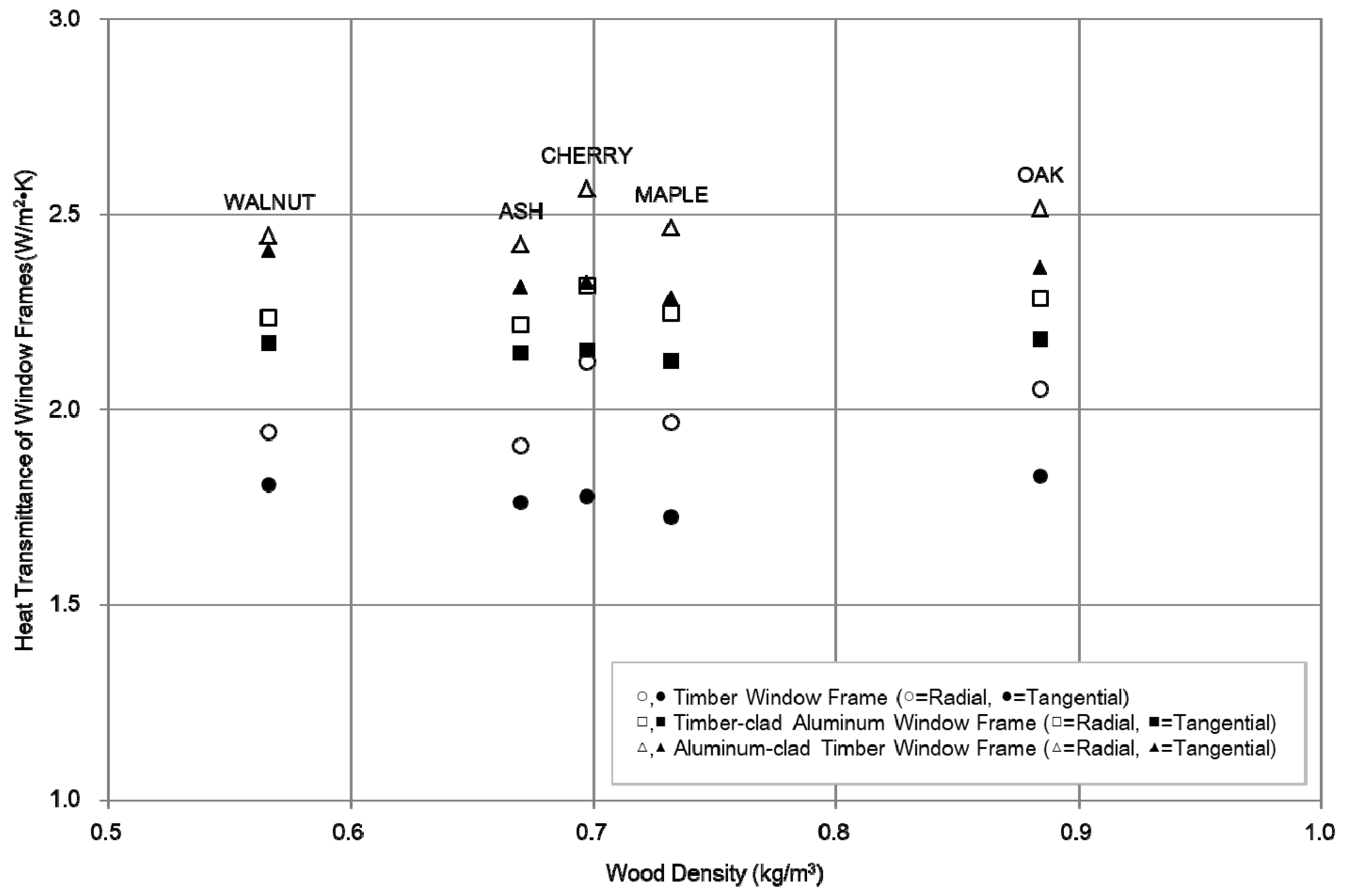 Energies 13 06050 g006