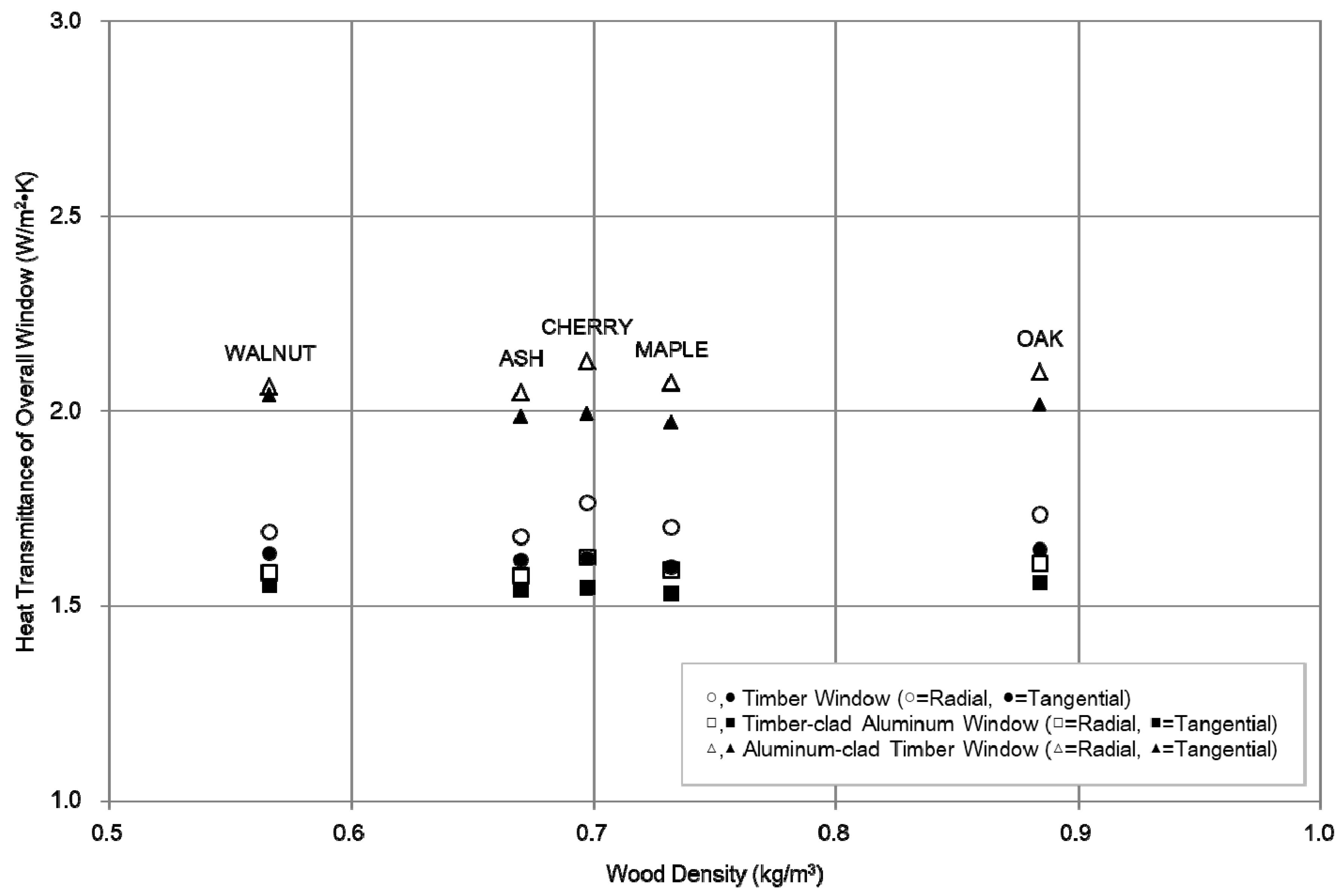 Energies 13 06050 g007