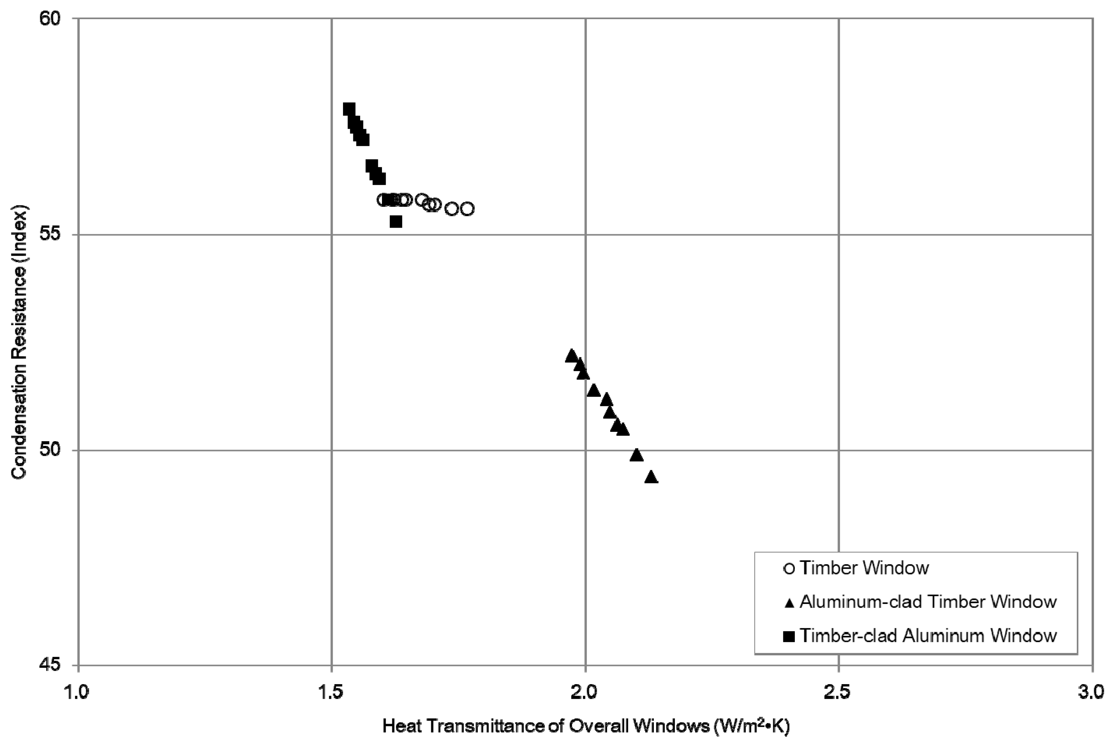 Energies 13 06050 g009