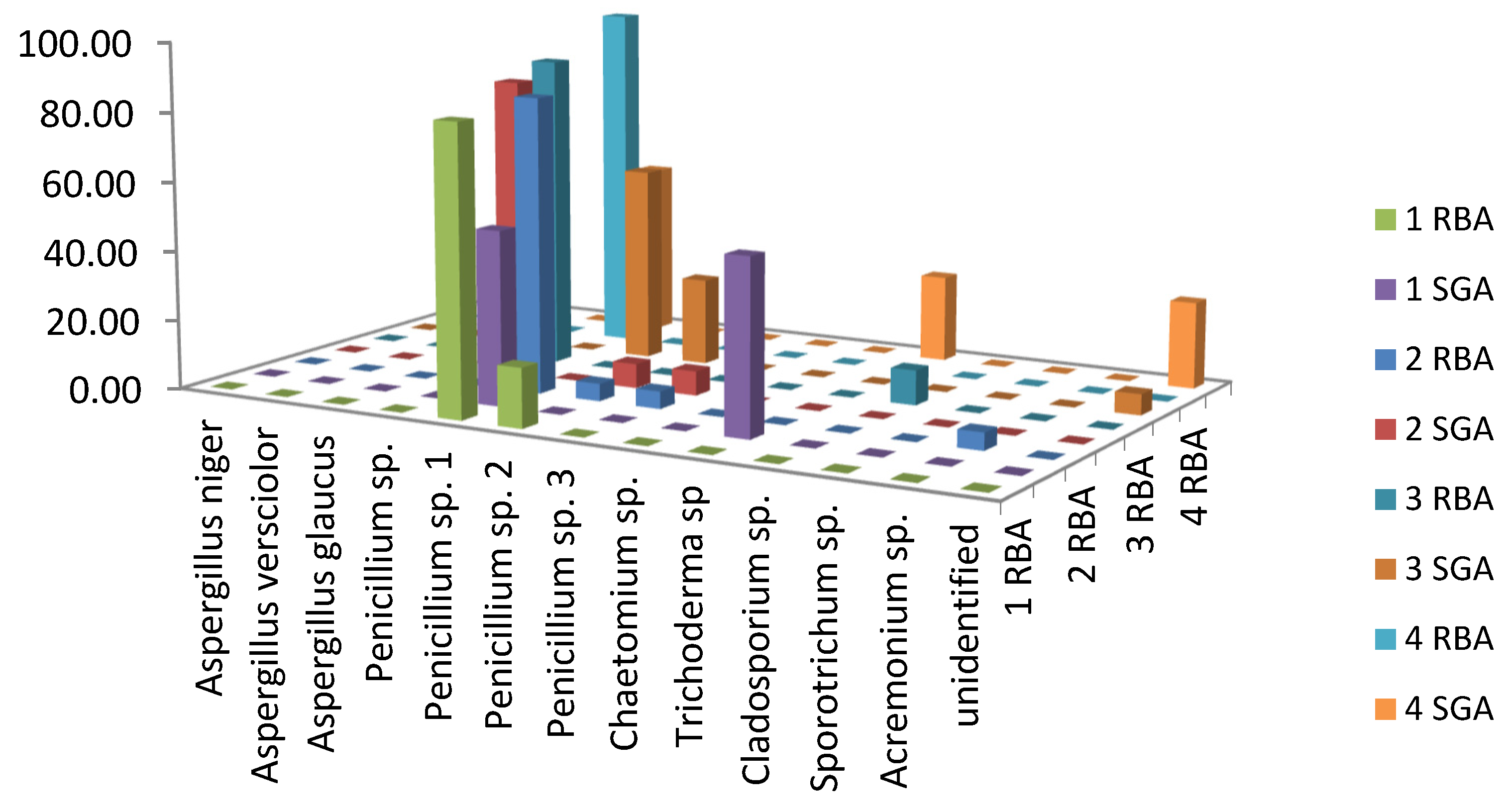 Energies 13 06051 g007 Energies 13 06051 g007