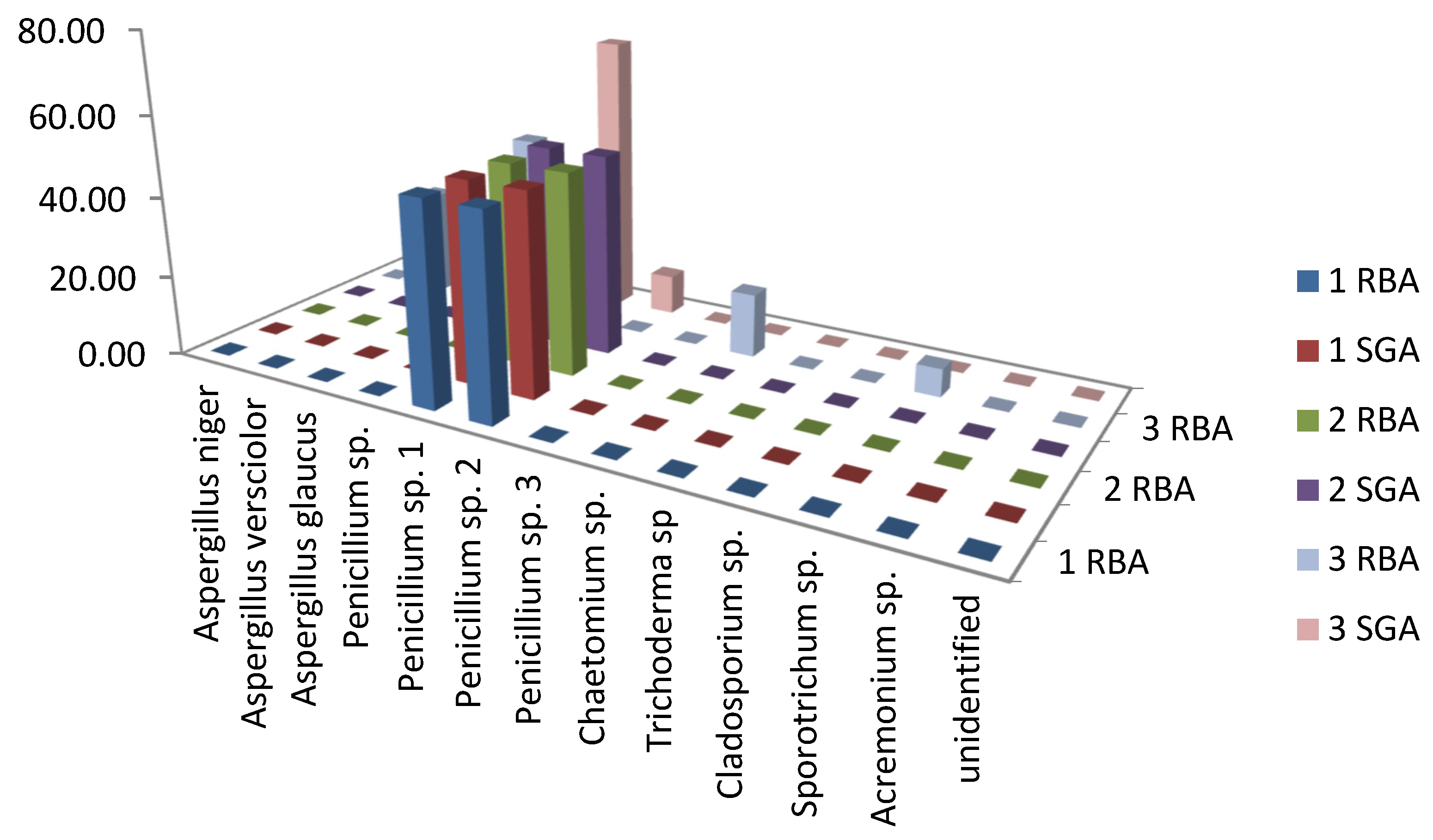 Energies 13 06051 g008 Energies 13 06051 g008