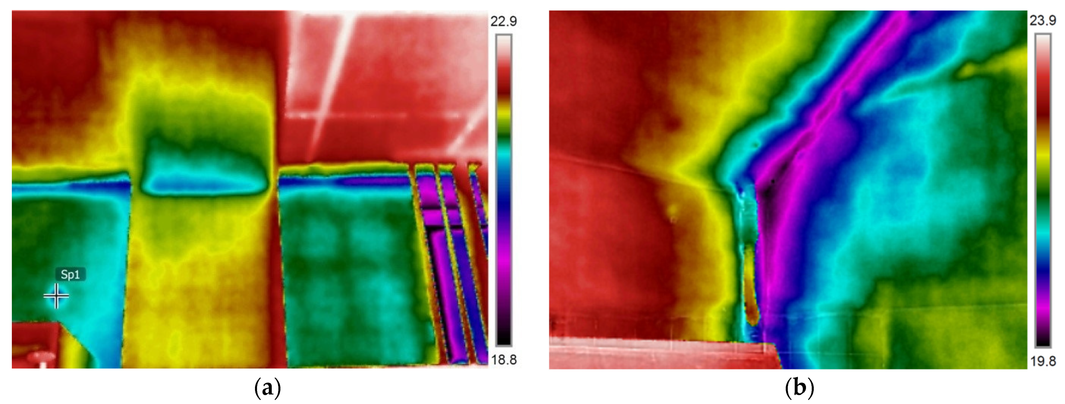 Energies 13 06051 g012 Energies 13 06051 g012