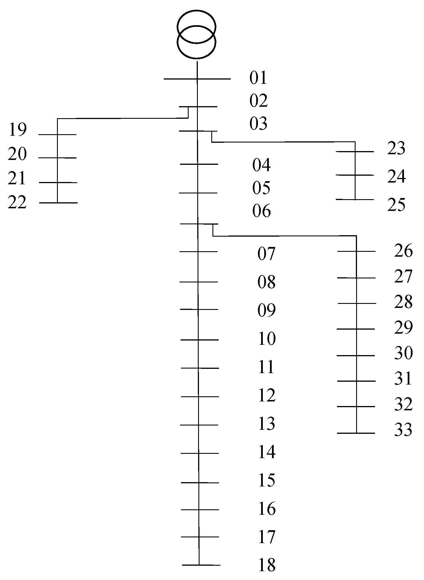Energies 13 06054 g002 Energies 13 06054 g002