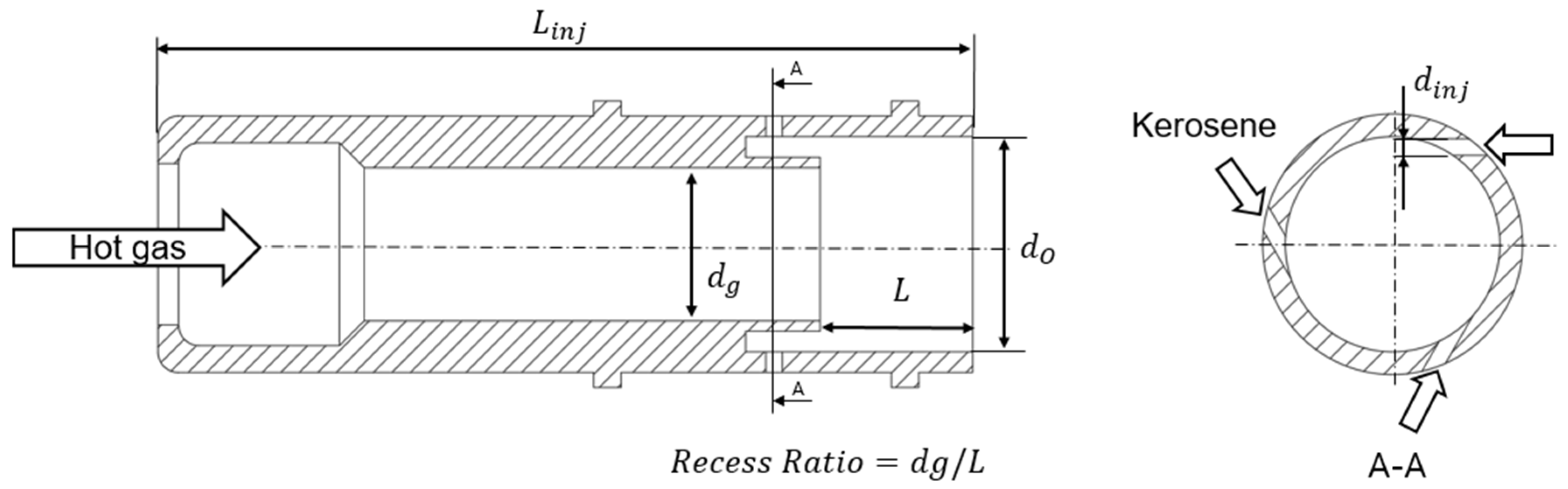 Energies 13 06055 g001 550