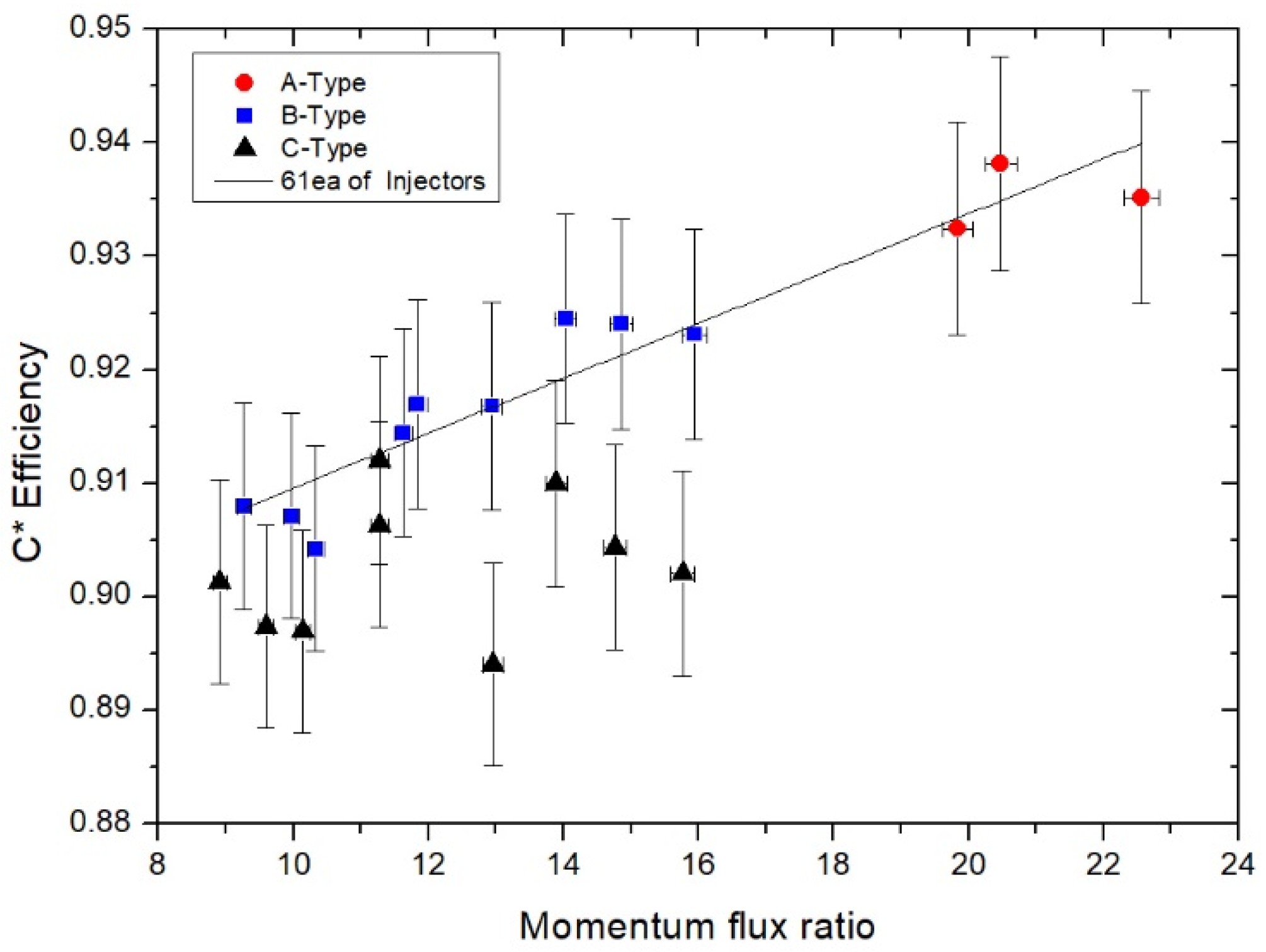 Energies 13 06055 g012 550