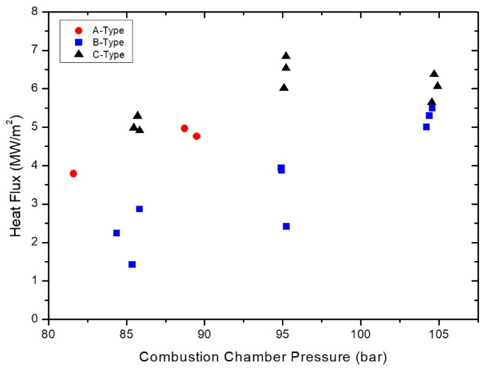 Energies 13 06055 g014 550