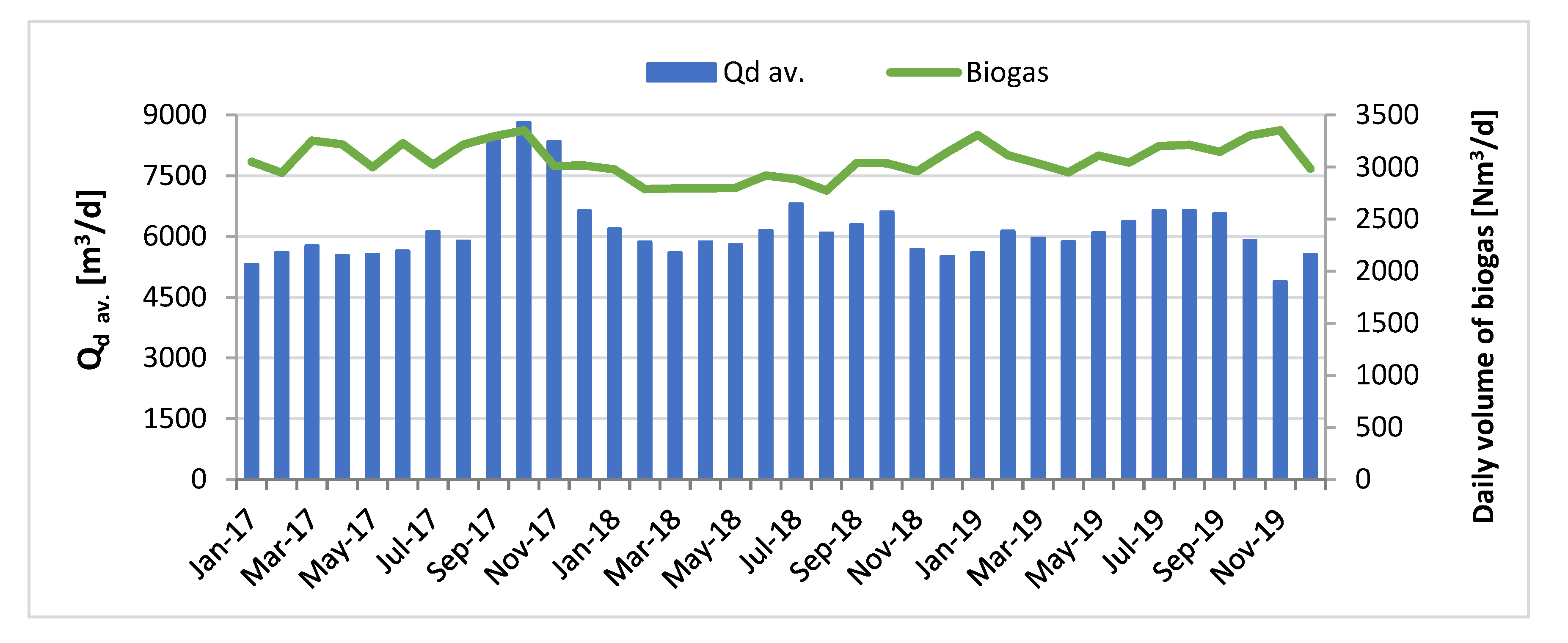 Energies 13 06056 g009 Energies 13 06056 g009