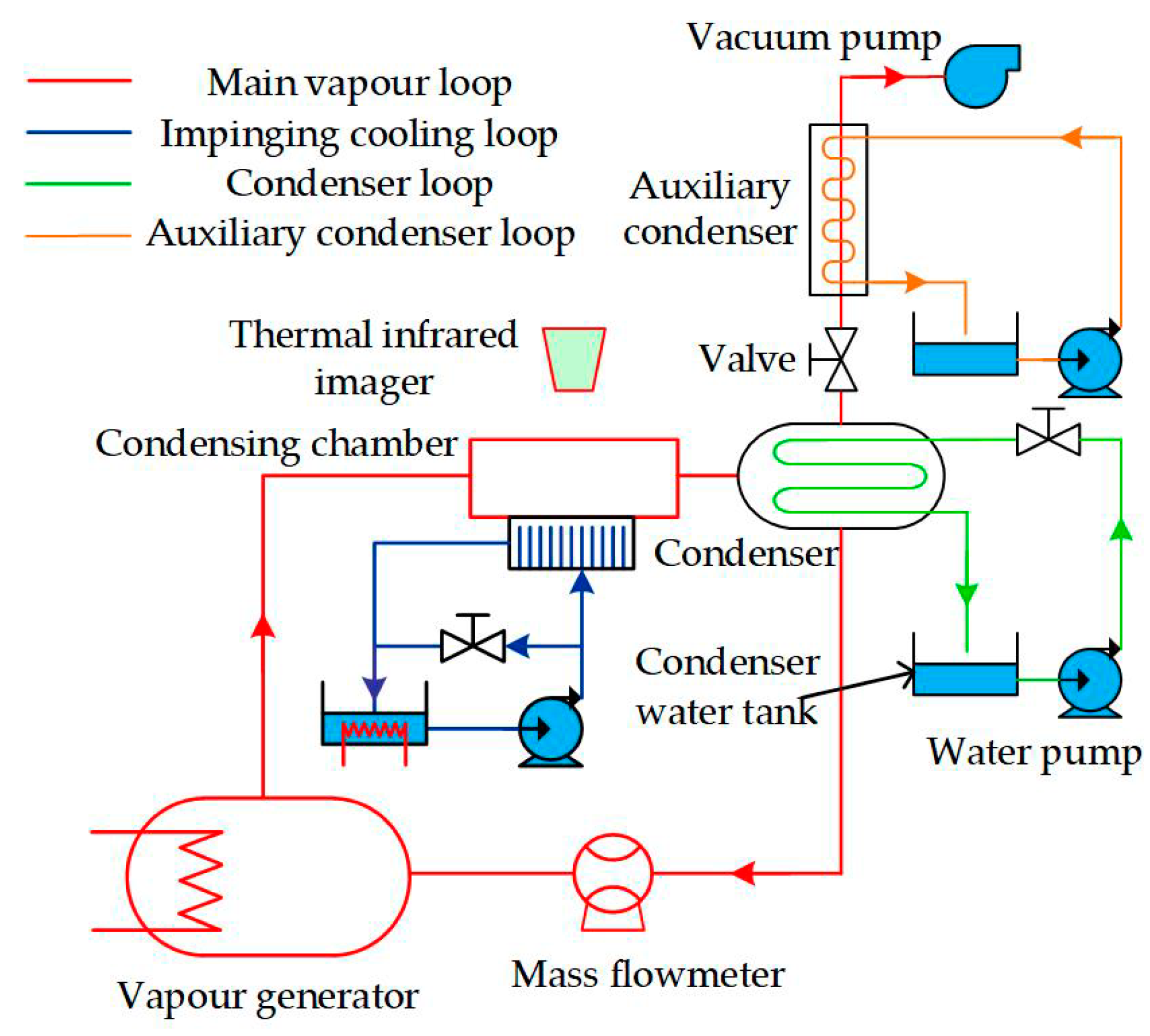 Energies 13 06057 g001 Energies 13 06057 g001